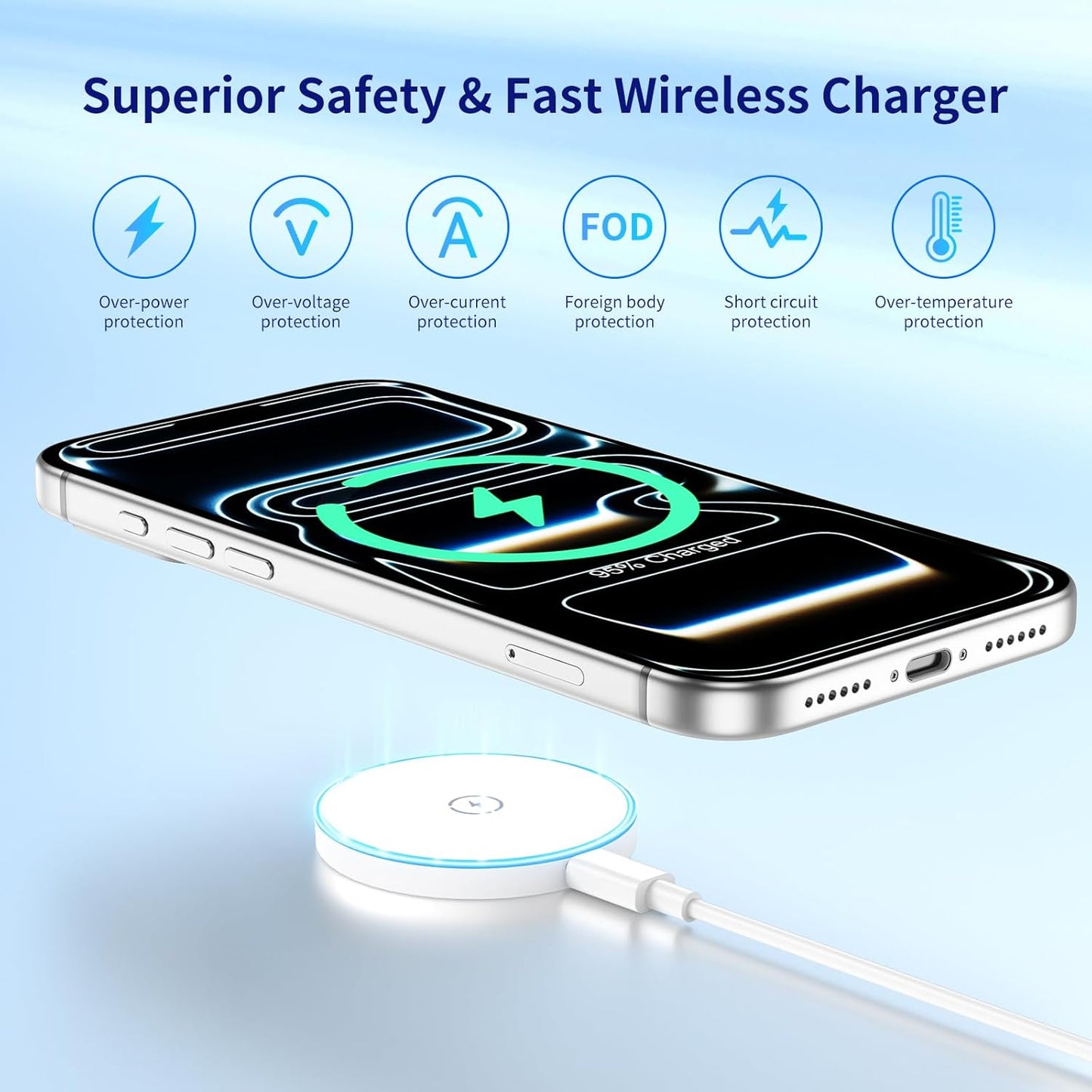 MagSafe Charger 2 Pack - 15W Magnetic Wireless Fast Charger with Foldable Kickstand | Compatible with iPhone 17/16/15/14/13/12 & AirPods