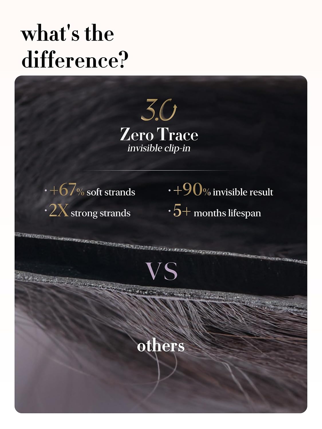 LUVME Invisible Clip-In Hair Extensions - 0.59mm Yaki Straight 24 Inch, 100% Real Human Hair, 6 Pcs 100g | Wider Wefts for Easy Sectioning