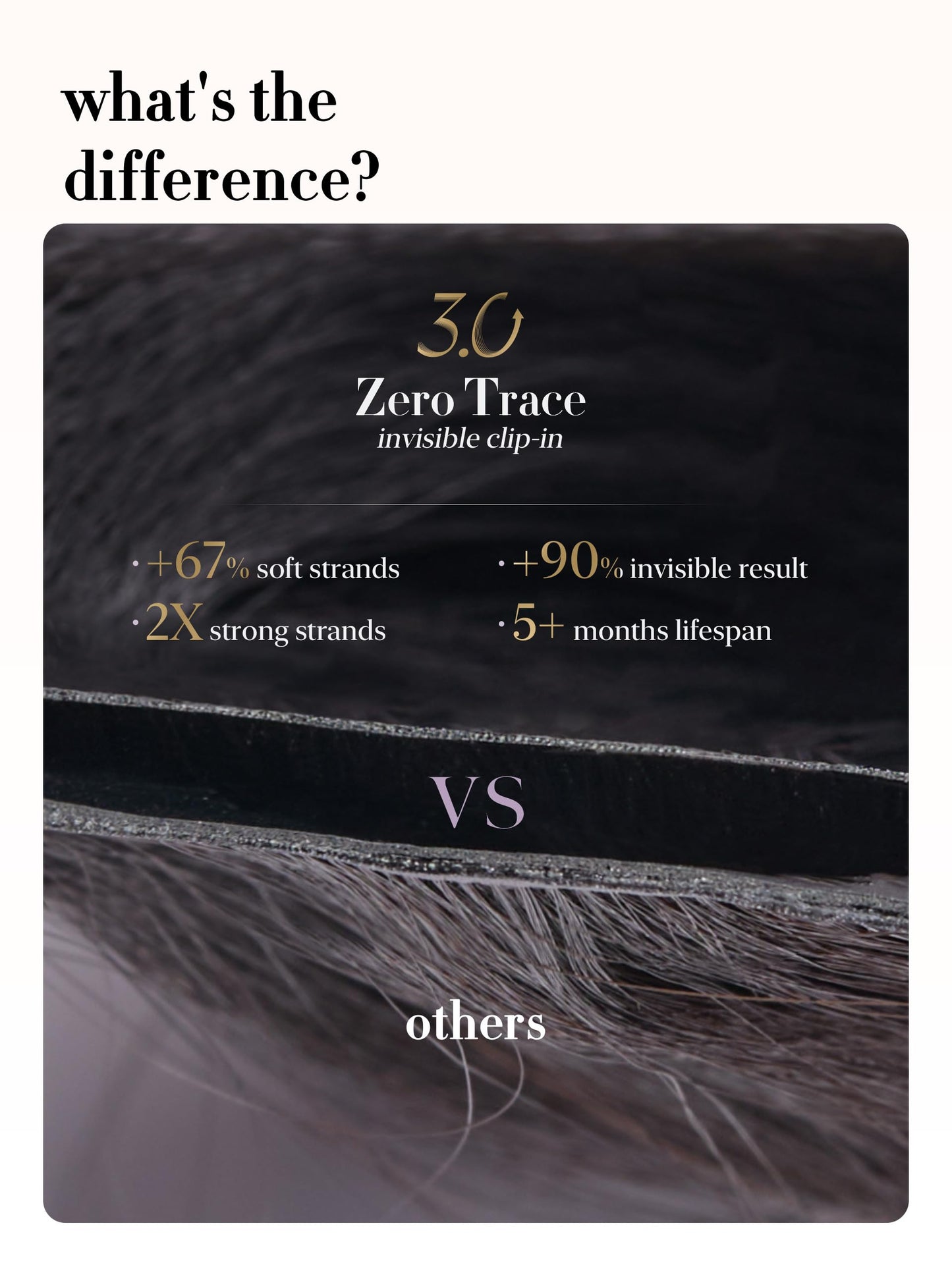 LUVME 0.59mm Zero Trace Invisible Clip in Hair Extensions, Yaki Straight 6 Pcs 100g 24 Inch, 100% Real Human Hair Clip Ins, Wider Wefts for Easy Sectioning and Long Yaki Length for Glam Looks