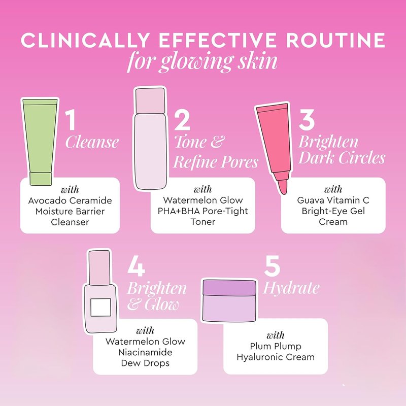 Glow Recipe Skincare Kit - Fruit Babies Gift Set with Cleanser, Toner, Eye Cream & More | 5 Count