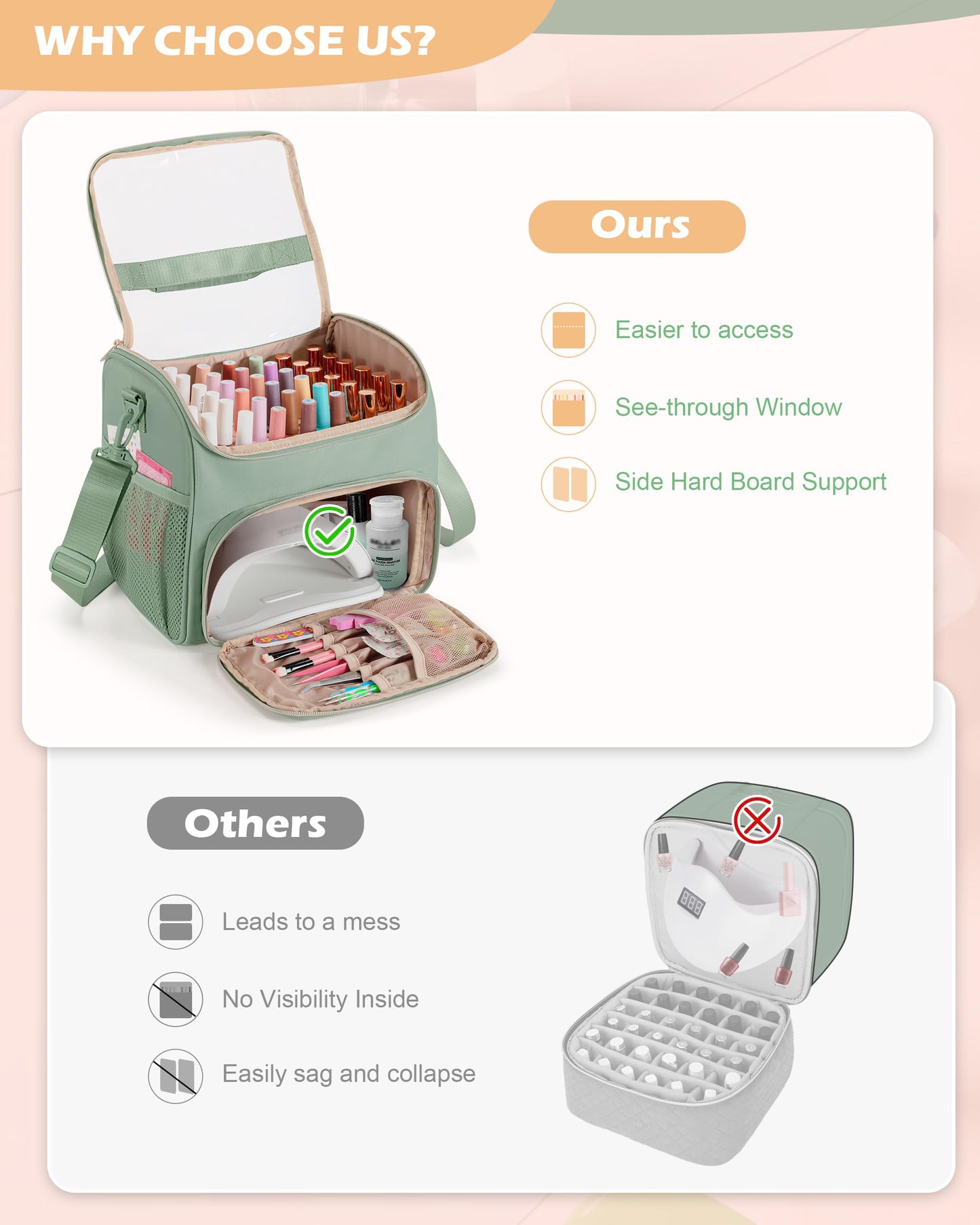 Prokva Nail Polish Organizer Bag Holds 42 Bottles(15ml/0.5 fl.oz), Double Layer Nail Storage Case for Gel Polish and Manicure Tools, Travel Nail Bag, Green