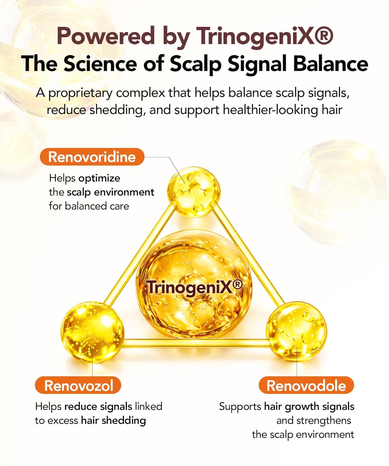 Hair Boosting Ampoule Tonic - Scalp Serum for Fine & Thinning Hair | Lightweight TrinogeniX Formula (1.69 fl. oz.)
