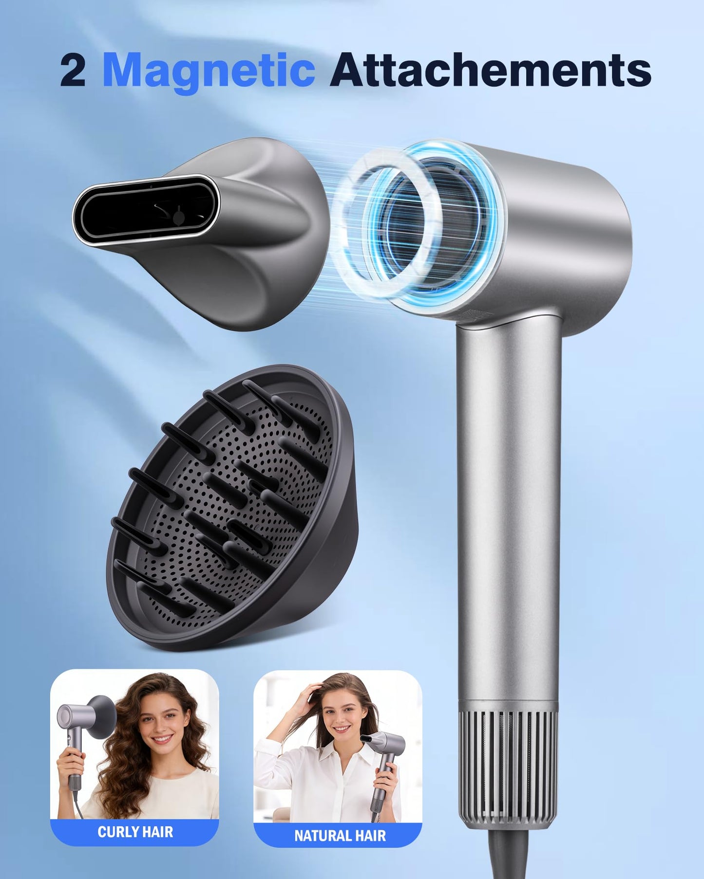 High Speed Ionic Hair Dryer, Brushless Motor for Fast Drying, 3.7 Billion Negative Ions for Smooth Hair, Low Noise Portable Blow Dryer with Diffuser & Concentrator, Grey