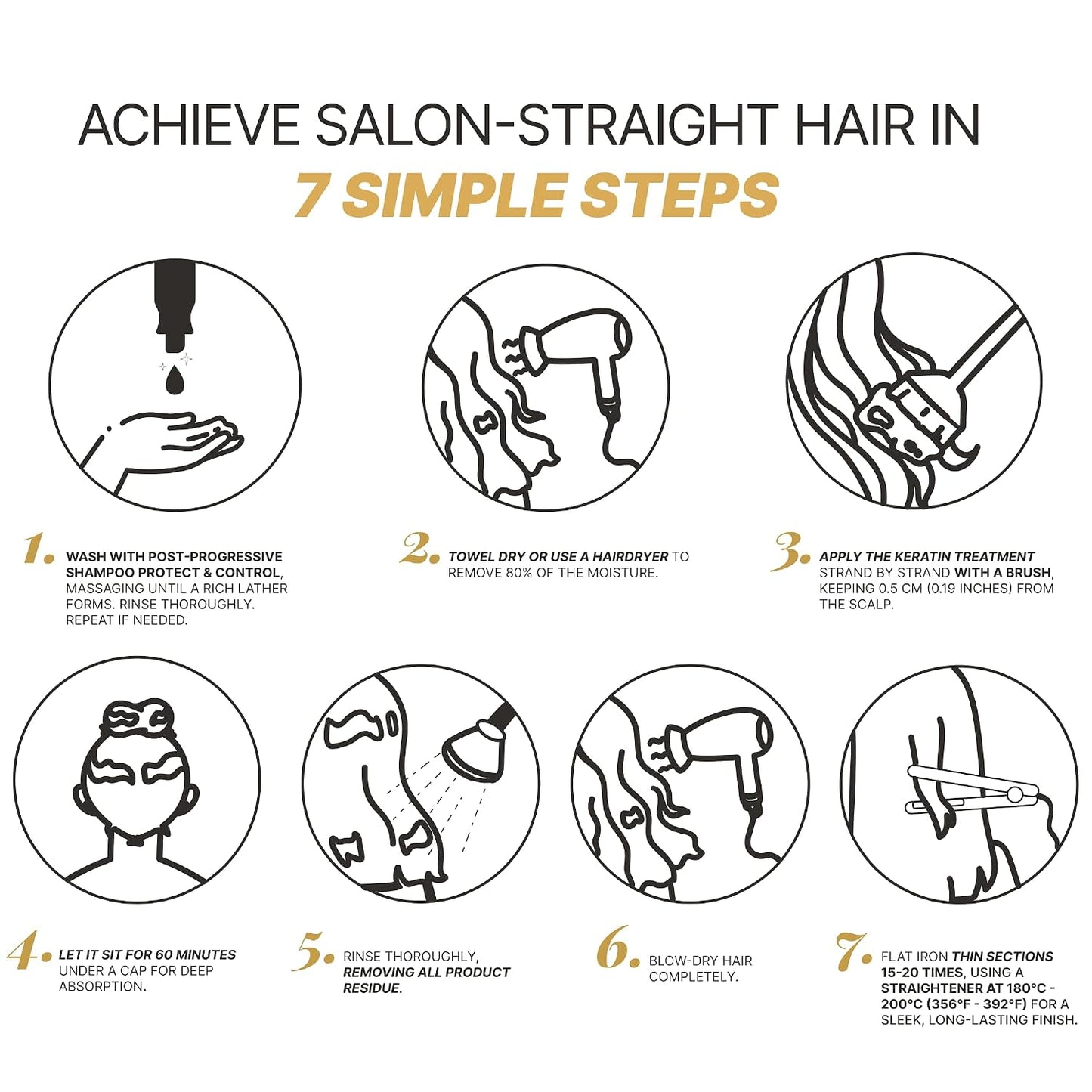 Keratin Hair Treatment - At-Home Hair Botox for Smooth, Frizz-Free Hair | 10 Uses per Bottle