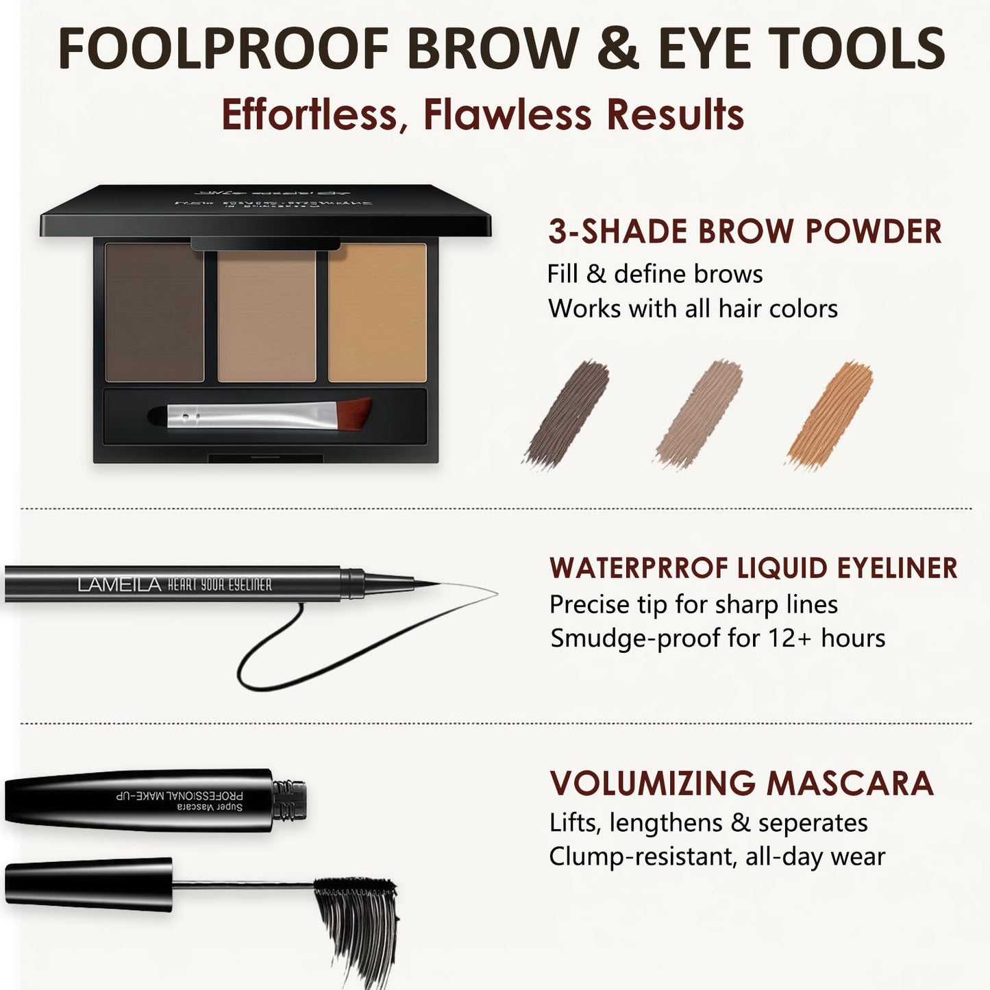 All-In-One Beginner Makeup Kit for Women - 7-Shade Baked Powder Palette, Brow Powder, Setting Powder, Matte Lipstick, Eyeliner, Mascara & 5 Brushes - Full Face Makeup Set for Daily Wear & Travel