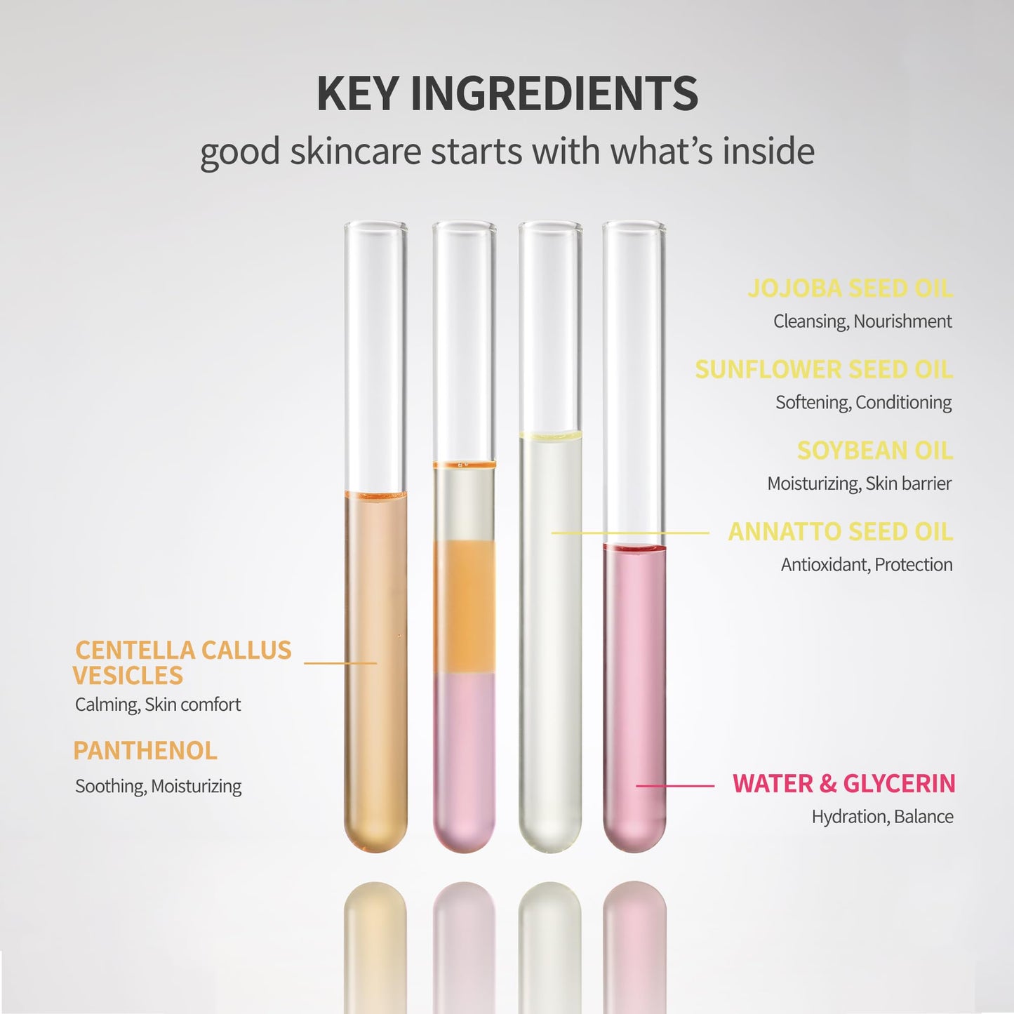 UZ2B Triple Layer Cleansing Oil – Oil, Serum & Water Layers | Deep Cleanse Makeup, Sunscreen & Blackheads | Hydrating with Centella & Jojoba Oil | Korean Skincare 185 ml / 6.26 fl. oz.