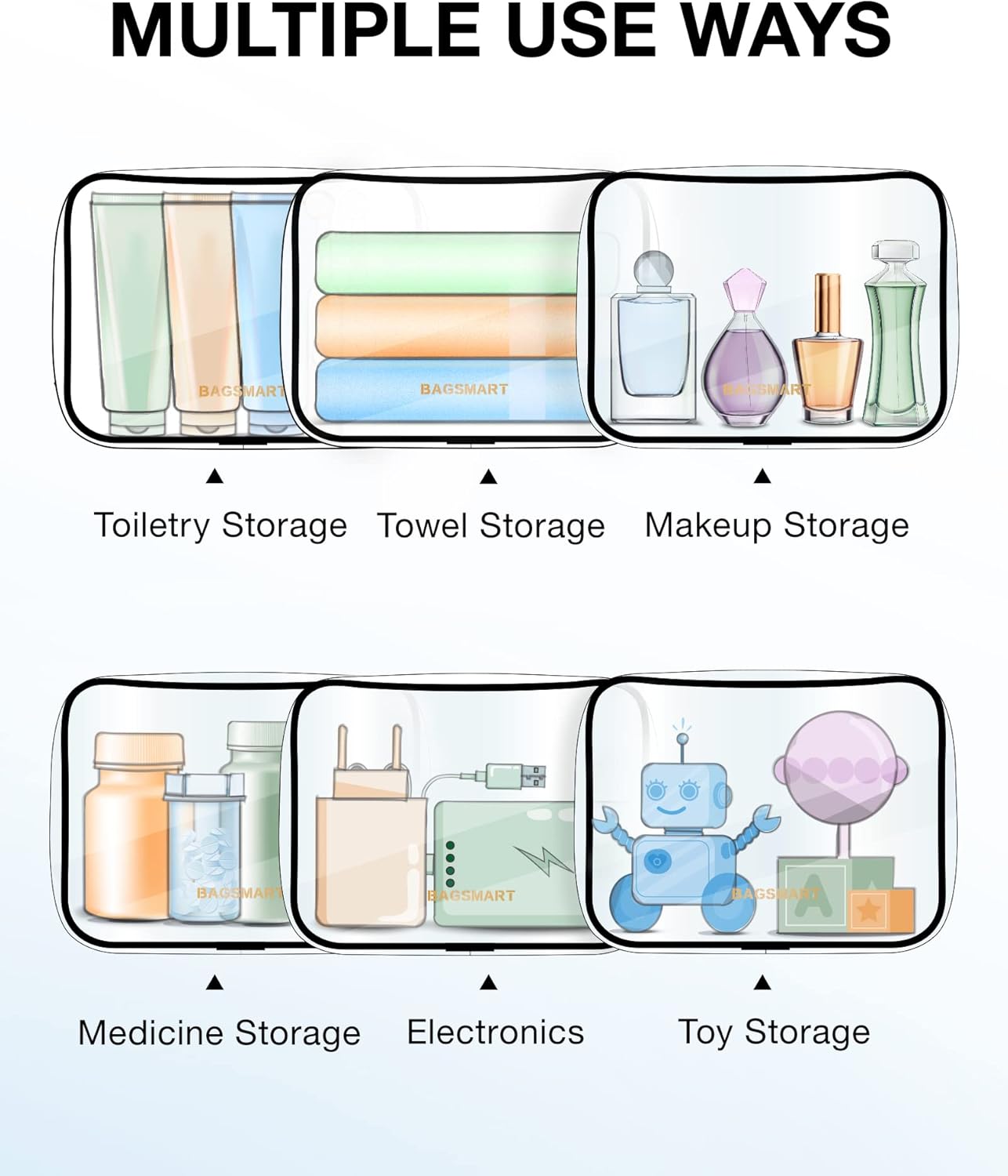 Clear Toiletry Bag - 2 Pack TSA Approved Travel Accessories | Water-Repellent Makeup Bags for Women - Black