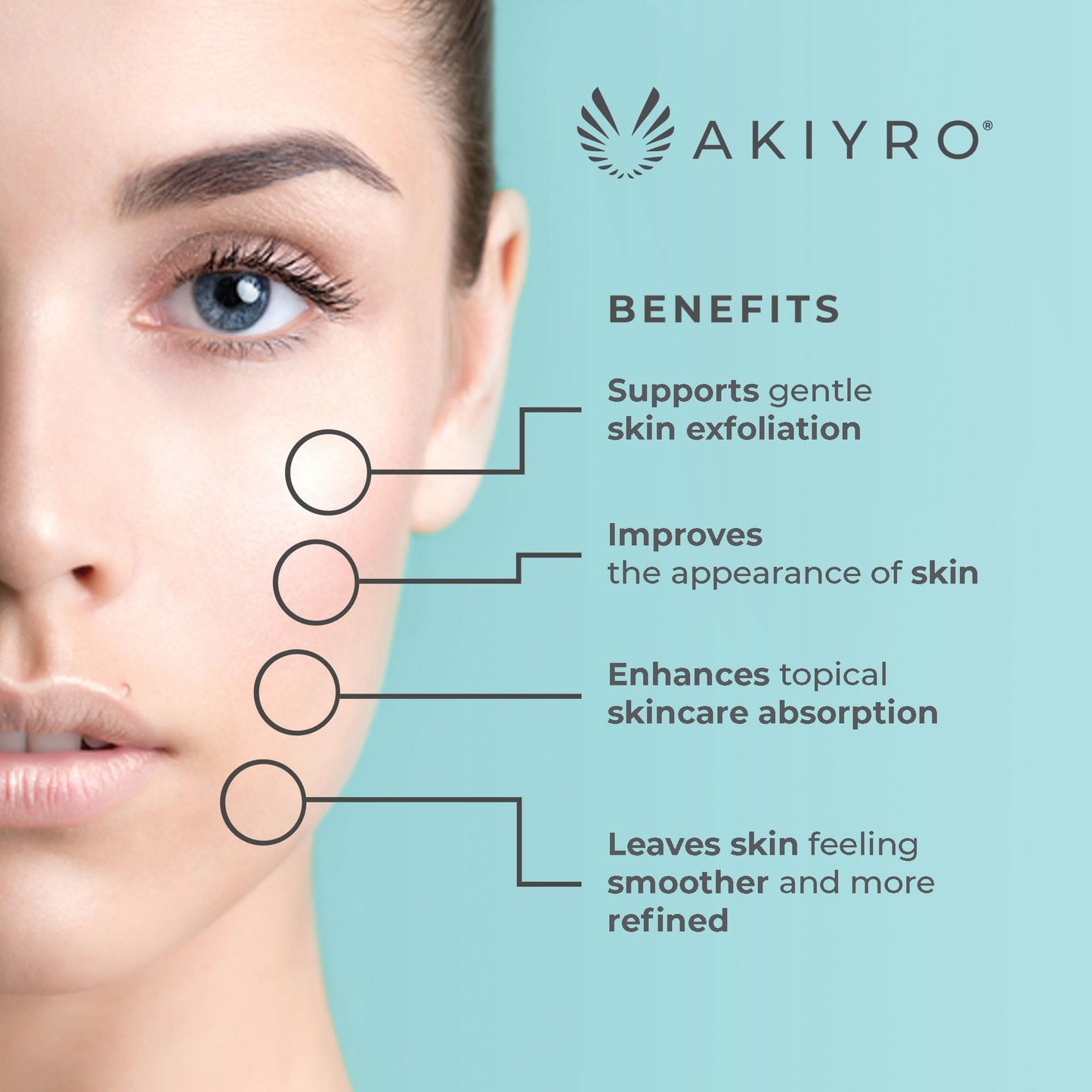 AKIYRO Derma Roller Titanium - 0.30mm Microderm Roller - Microneedle Roller with Case - Personal Use Microneedling Roller -192 Micro Needle Dermal Roller - At Home Microdermabrasion Face Roller