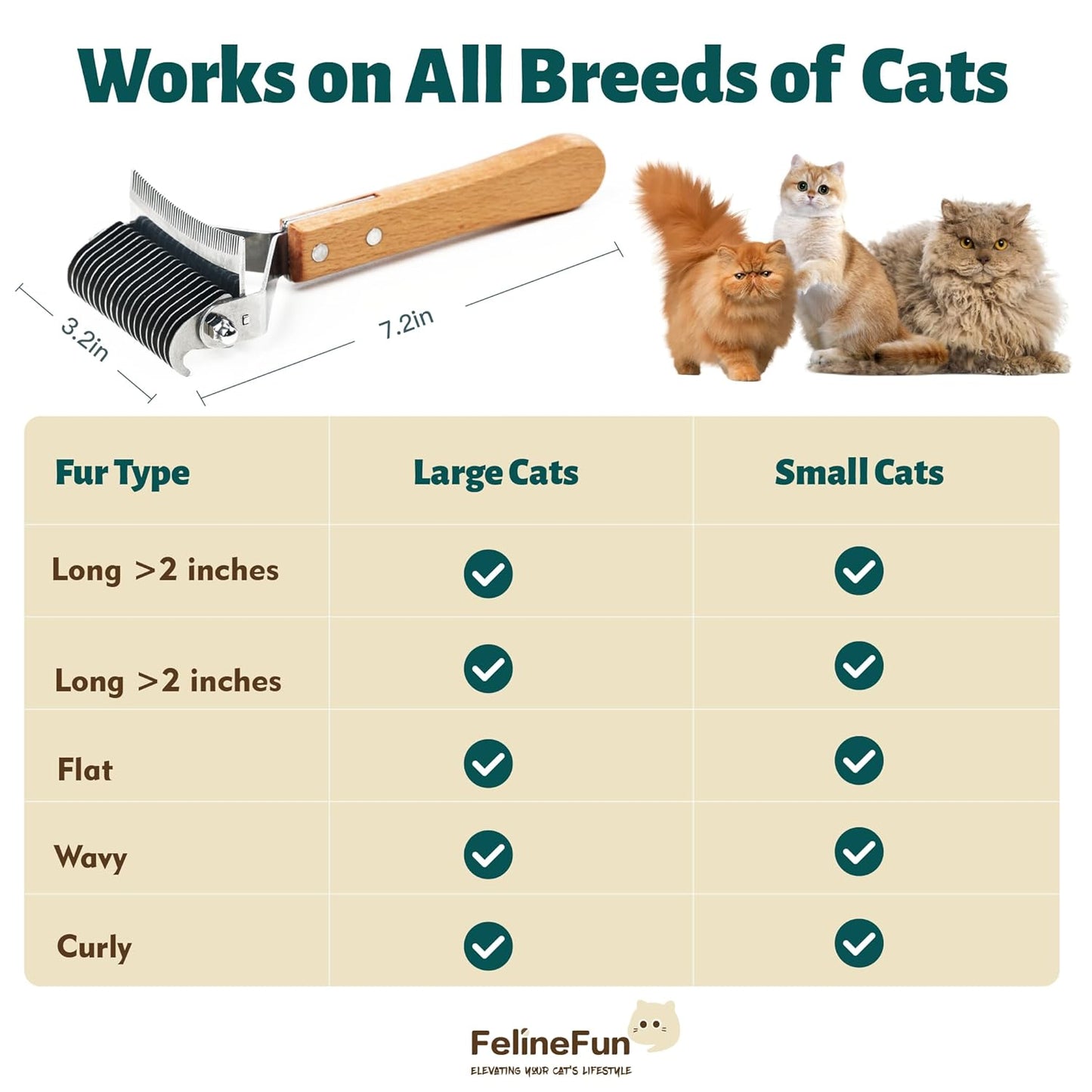 Cat Brush for Dematting & Deshedding - 2 in 1 Undercoat Rake for Indoor & Long Haired Cats | Efficiently Removes Loose Hair & Matted Fur