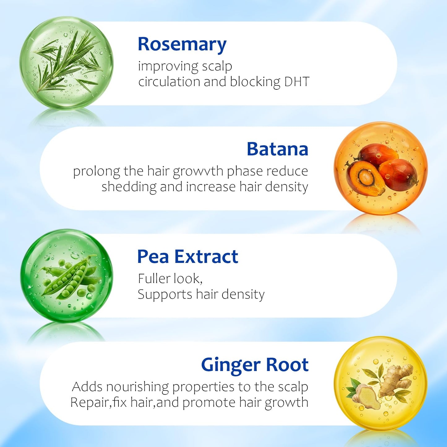 Hair Growth Serum Roll On with 3% Rosemary,3% Batana Oil,2% Pea Extract,2% Ginger Root Oil,Stronger Root,stimulate follicle,Hair Thicker,Hair Loss Treatment,Hair Growth Serum(30ML/1.01FL.OZ)