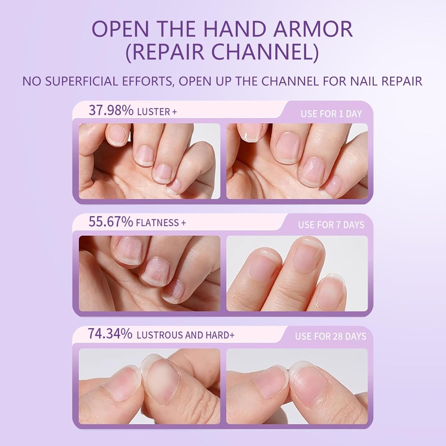 Ceramic Cuticle Oil Pusher Pen - 3-in-1 Nail Care Tool for Hangnails & Dry Nails | Cuticle Remover with Ceramic Tip