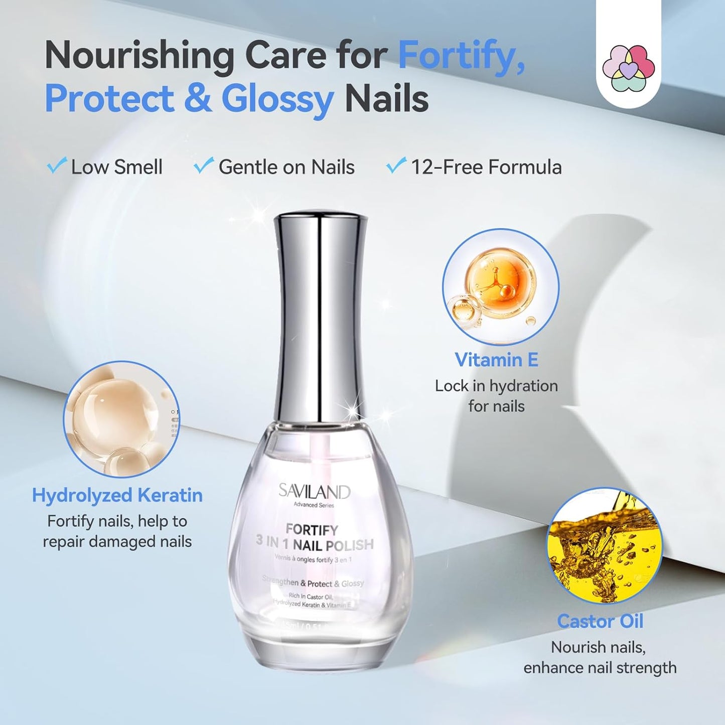 SAVILAND 3-in-1 Nail Strengthener & Quick Dry Top Coat - 15ml Clear Polish for Damaged Nails | Glossy Finish