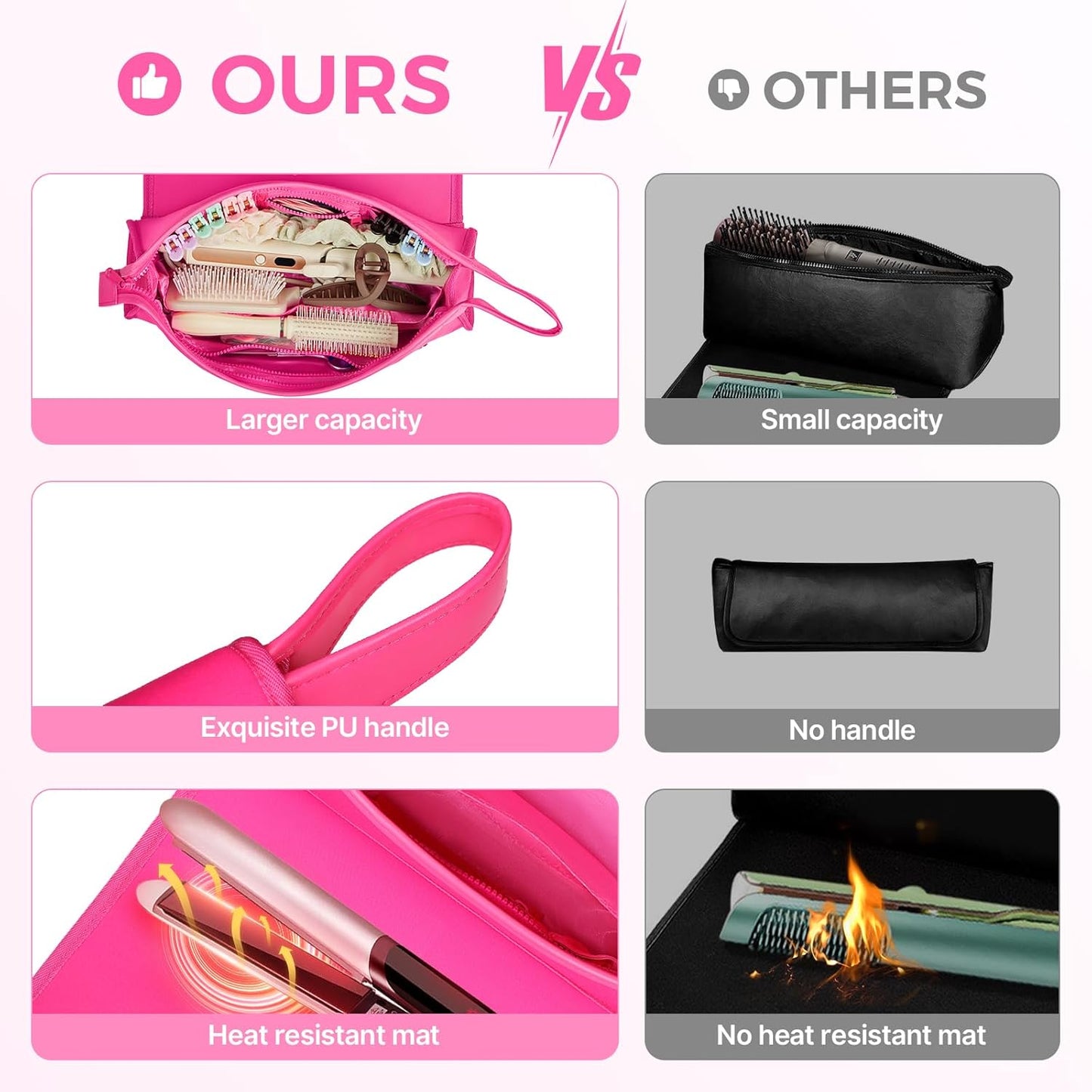 Hair Tools Travel Bag - 2-in-1 Heat Resistant Organizer for Curling Irons & Straighteners | Vibrant Rose Red