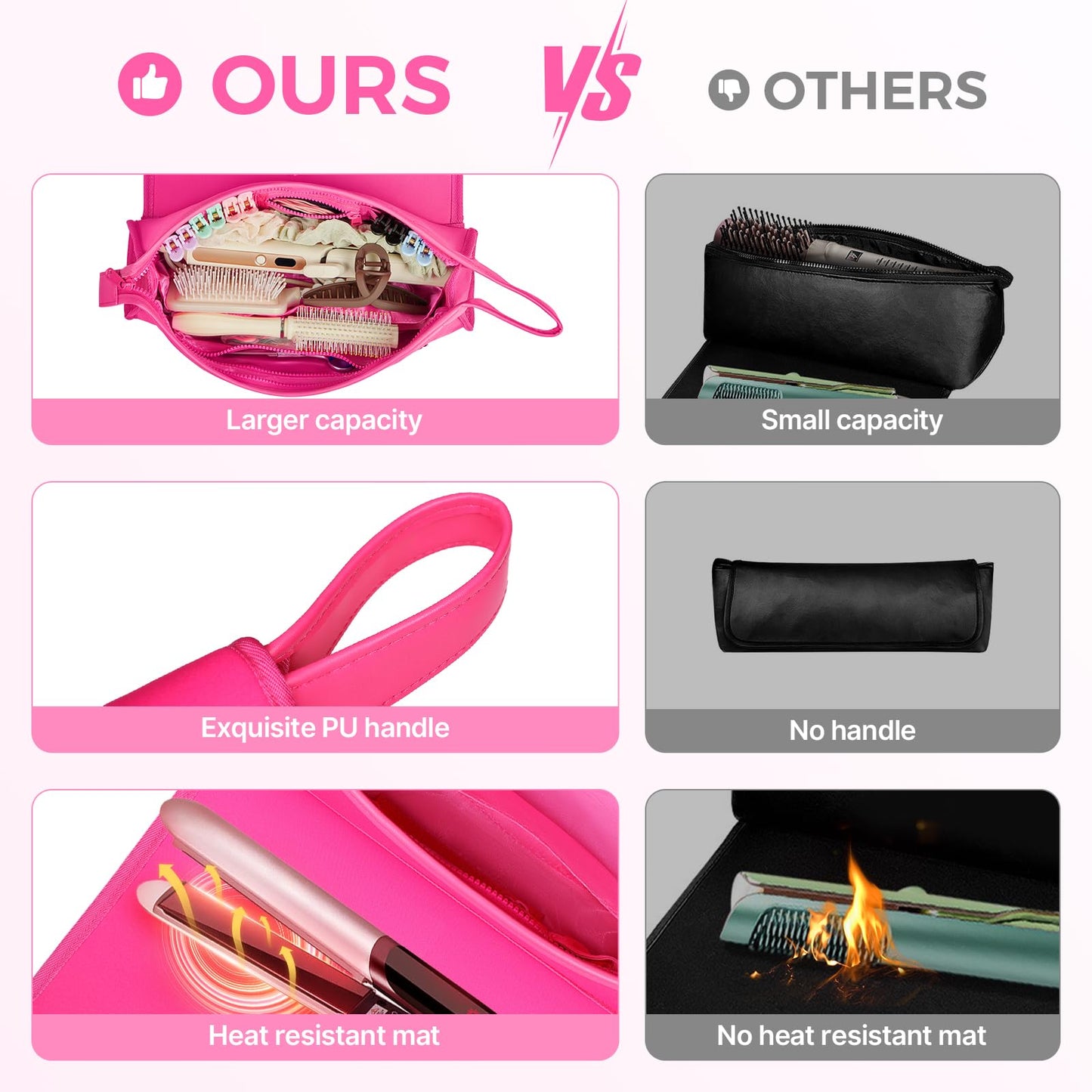 JKAOO Hair Tools Travel Bag and Heat Resistant Mat, 2 in 1 Portable Organizer Hair Travel Case for Curling Iron, Hair Straightener, Flat Irons, PU Hangable Handle, Neoprene (Vibrant RoseRed)