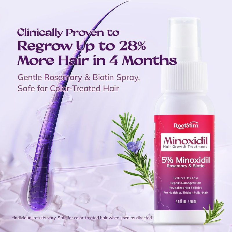 5% Minoxidil Spray for Women's Hair Growth - Extra Strength with Rosemary & Biotin for Thinning Hair - 2 Fl Oz