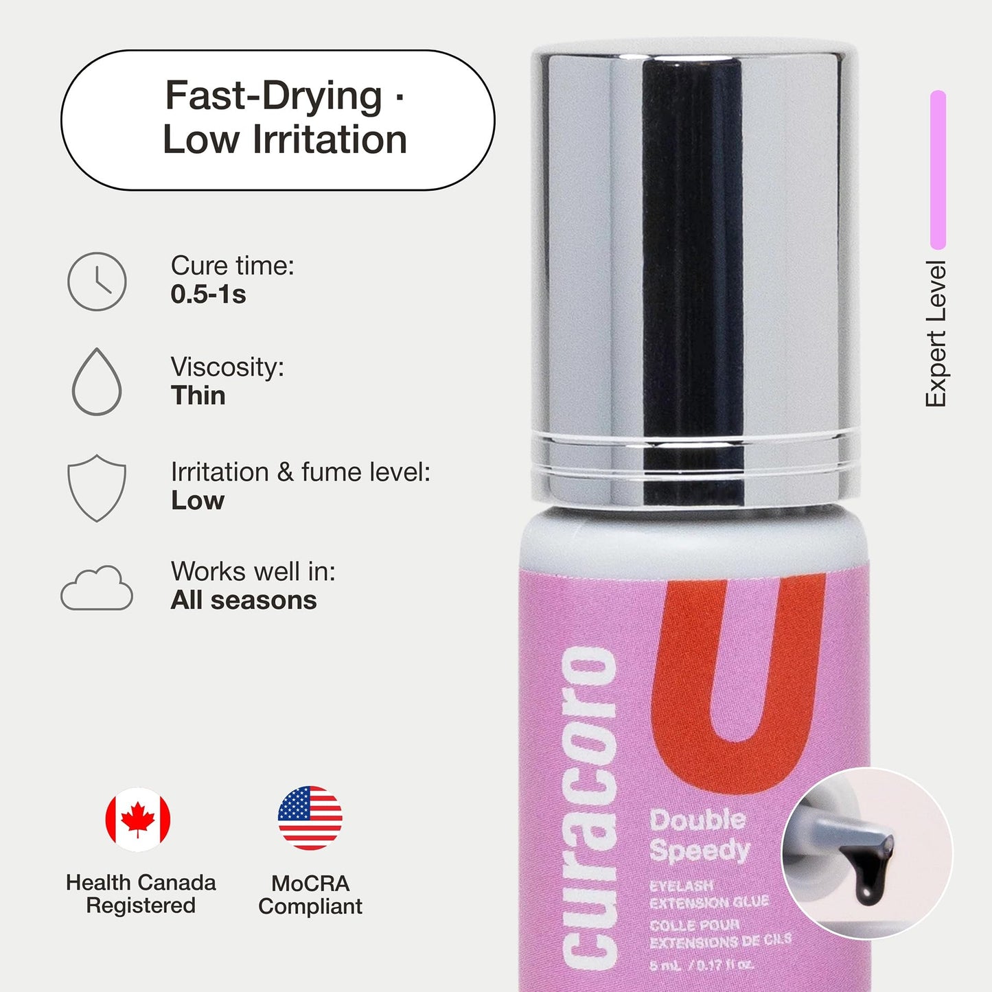 Curacoro Double Speedy Eyelash Extension Glue 5ml, 0.5-1s Dry Time