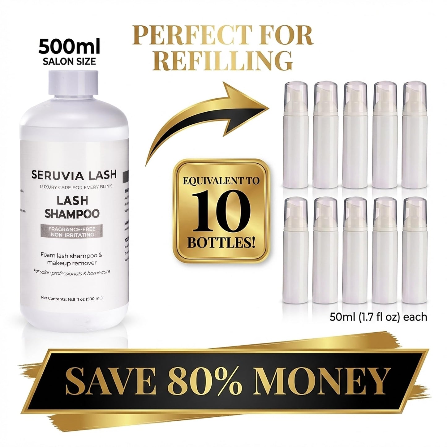 Seruvia Unscented Lash Shampoo Bulk Refill - 500ml Eyelash Extension Cleanser, Oil-Free Lash Wash for Sensitive Eyes (Includes 2 Foaming Bottles, 12 Brushes & 2 Aftercare Cards)