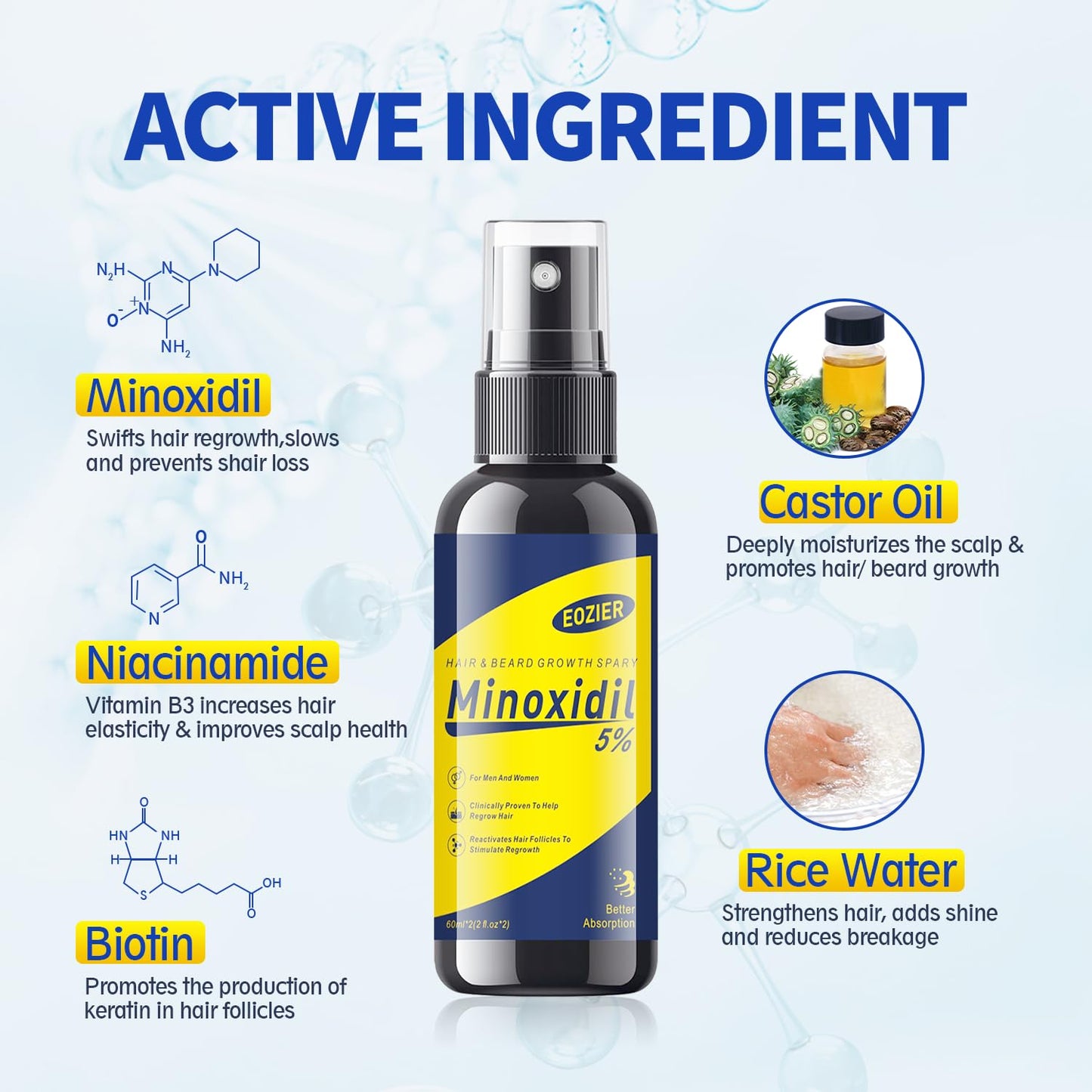 Minoxidil Hair Regrowth Treatment - 5% Solution with Biotin for Thinning Hair | 4 FL OZ/120mL