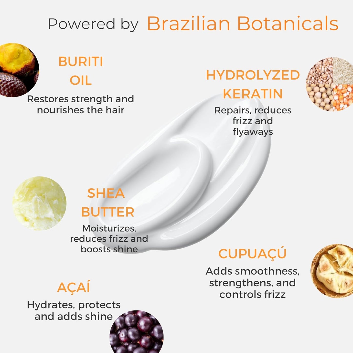 Kerazon Professional Hair Mask - Anti-Frizz Keratin Treatment for Deep Hydration | Moisturizing Care for Dry, Damaged Hair