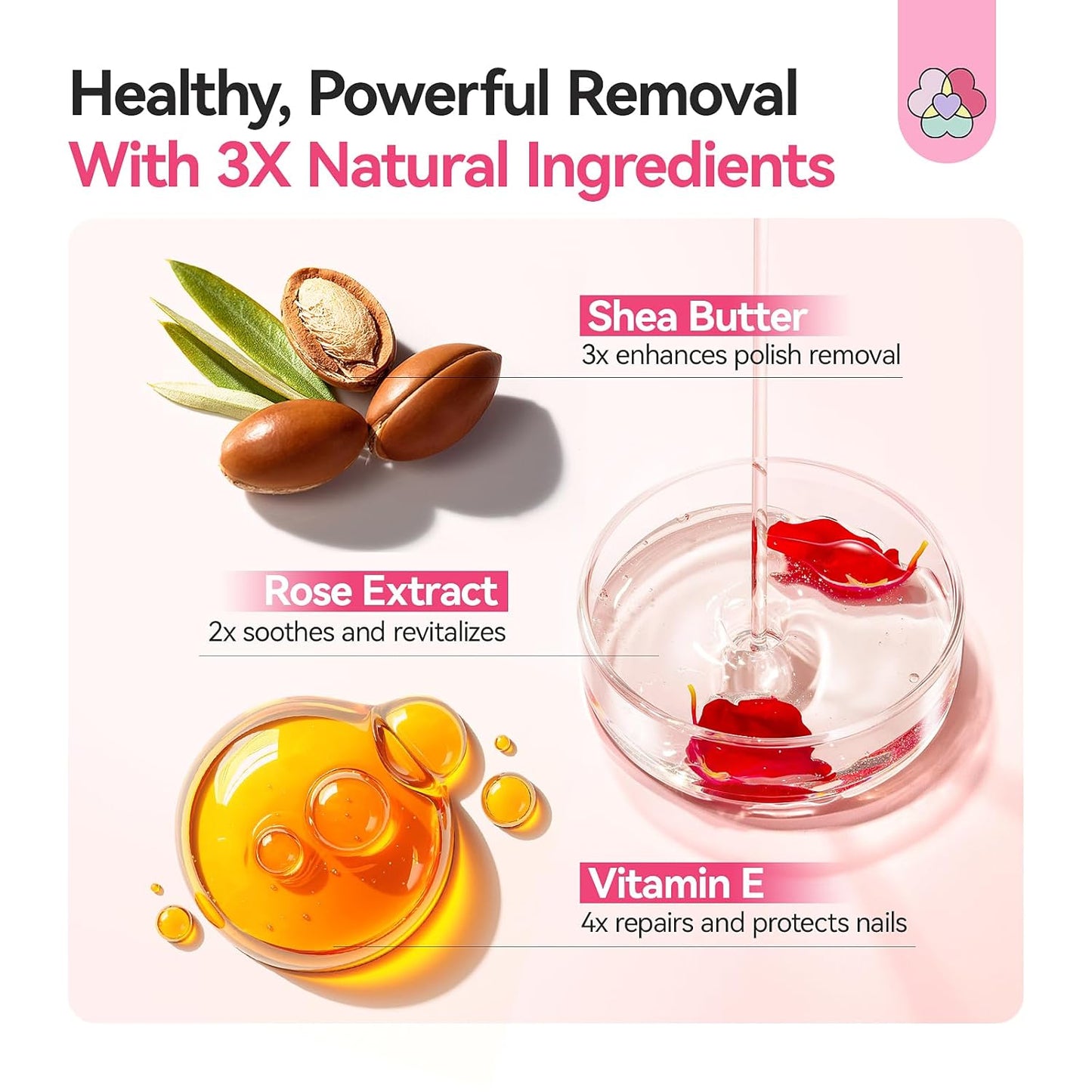 SAVILAND Nail Polish Remover - 200 ML Non-Acetone Formula with Shea Butter & Castor Oil | Gentle for Home Salon Use
