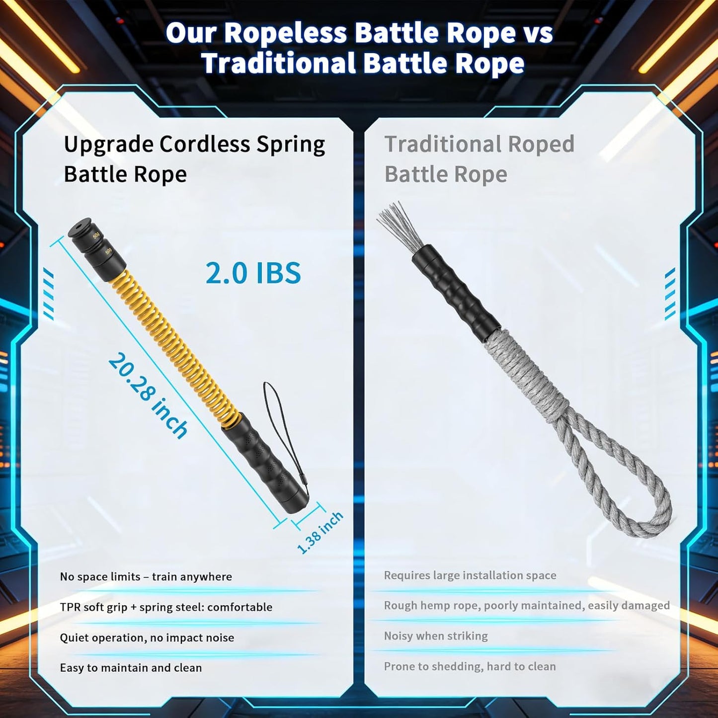 Heavy Duty Ropeless Battle Ropes - Portable Steel Core Exercise Ropes for Home Gym & Outdoor | Anti-Slip Ergonomic Handles for HIIT & Strength Training