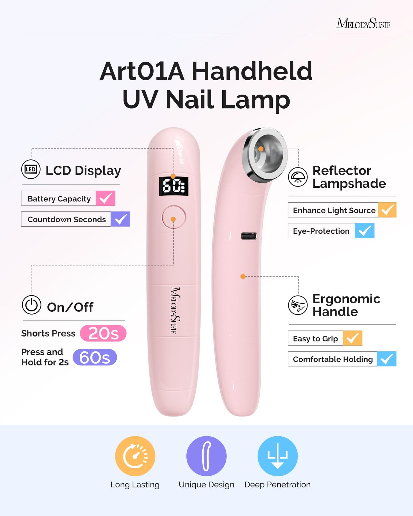 MelodySusie Handheld Flash Cure Nail Lamp P-ART01A Cordless Mini Nail Light