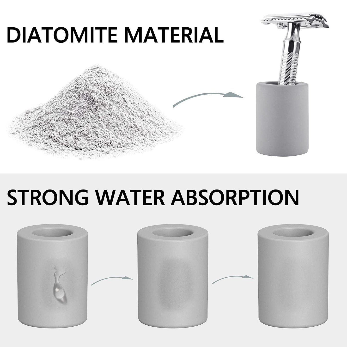 Linkidea 2 Pack Safety Razor Stand - Opening Dia 0.8" (2.2cm) Diatomite Men's Shaving Holder for Bathroom Countertops, Compatible With Vikings, Merkur Double Edge Safety Razor (Grey)