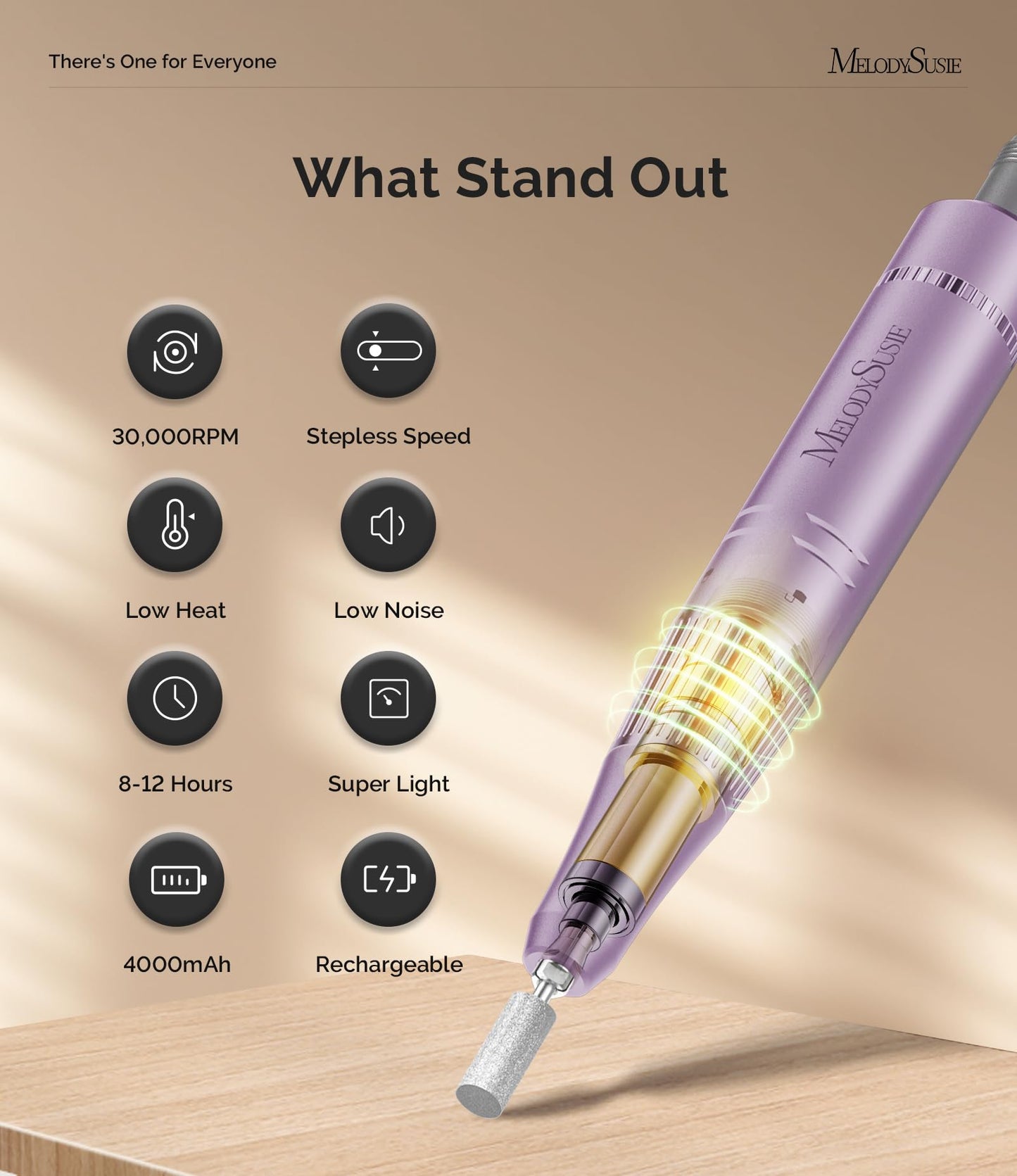 MelodySusie Entry-Level Clip-On Rechargeable Nail Drill, SC320F 30000RPM E-File with Pastel & Colorful Design for Manicure Shaping & Gel Removal, Ideal for Training, Nail Art Practice & Home Use