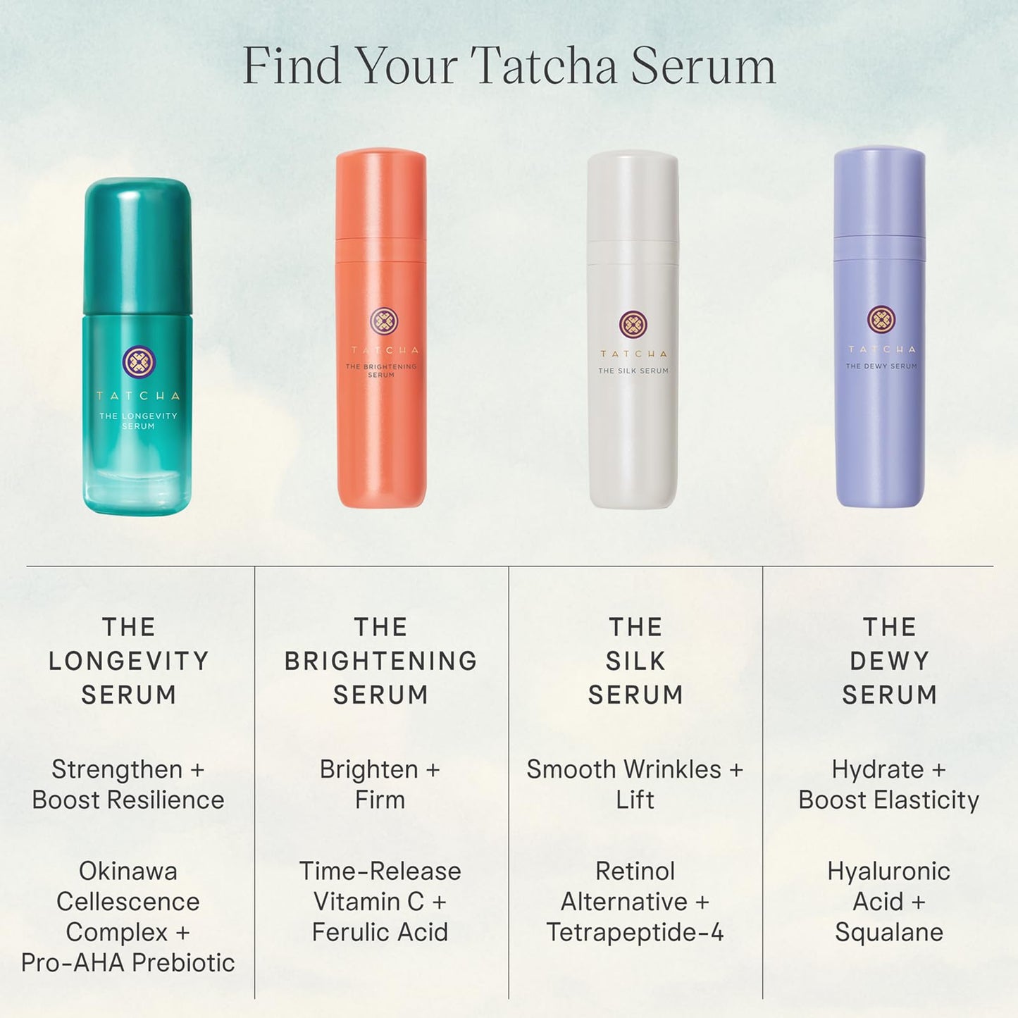 TATCHA The Longevity Serum | Skin Strengthening Treatment | Delays Visible Signs of Aging & Boost Cellular Resilience with Okinawa Cellescence Complex, Bio-Active Lipids, and Pro-AHA Prebiotic