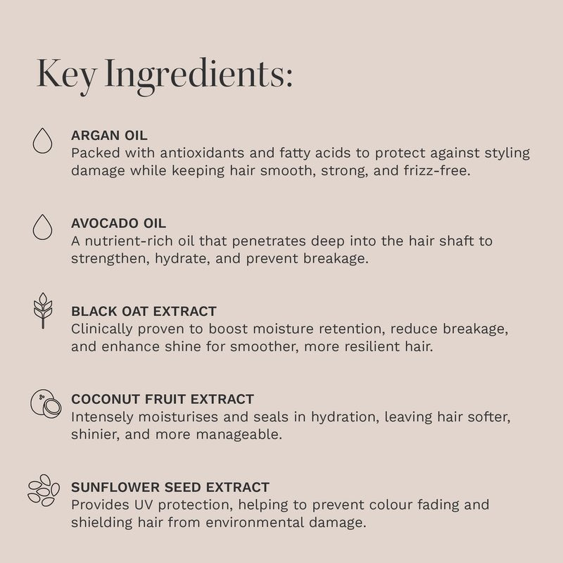 HAIR BURST Hydrating Hair Mask with Avocado Oil, Coconut & Black Oat Extract - Deep Conditioner for Hair Growth, Dry or Damaged Hair - Thickening Nourishing Hair Repair Treatment - 7.4 fl oz