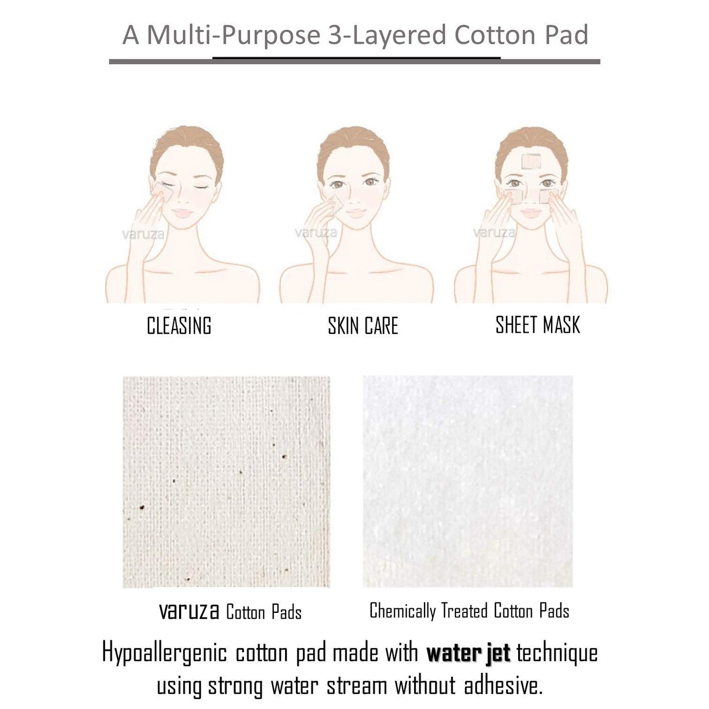 varuza Premium Real Natural Cotton Pads for face – Lint Free 3 Layers Cotton Squares for Makeup Removal, DIY Toner Pads, Nail - 100% Cotton Face Pads 300 Count