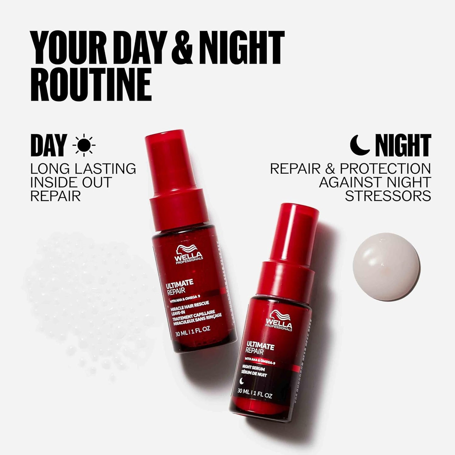 Wella Professionals Ultimate Repair Night Serum - Overnight Leave-in Treatment for Dull, Dry, Frizzy Hair | Repair Breakage & Protect Against Night Stressors | All Hair Types