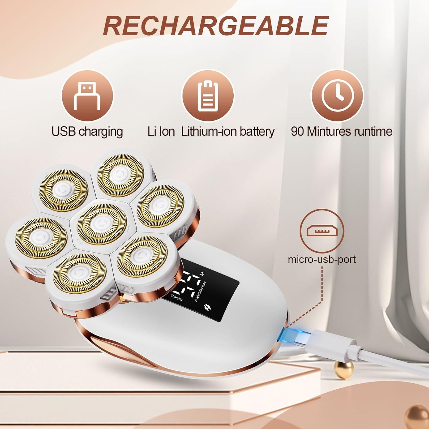 2-in-1 Electric Razors for Women - Wet/Dry Rechargeable 7D Rotary Shaver | Water-Resistant Grooming Kit for Legs, Face & Bikini