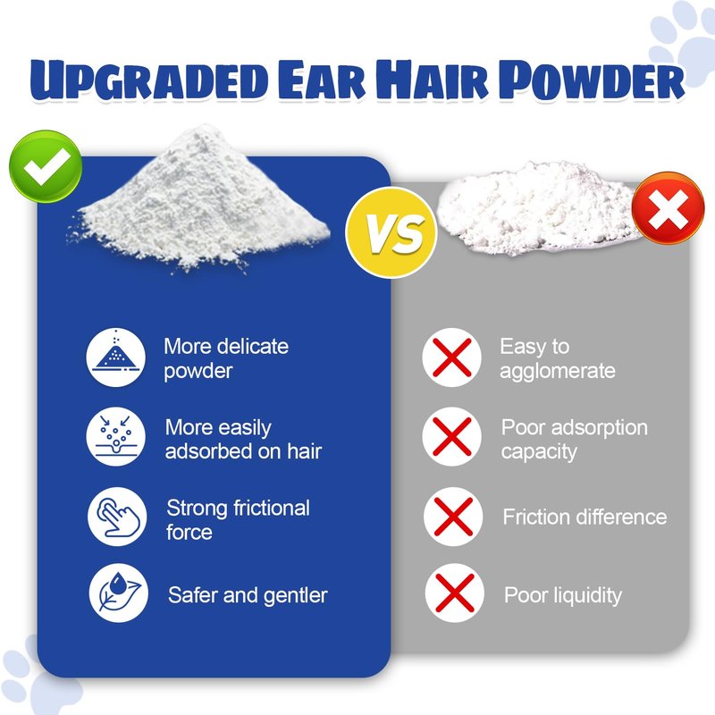 Ninibabie Upgraded Dog Ear Powder with 5.5 Inch Hair Removal Tool, Pet Ear Grooming Cleaner for Wax and Odor Control, Absorbs Moisture & Soothes Ears