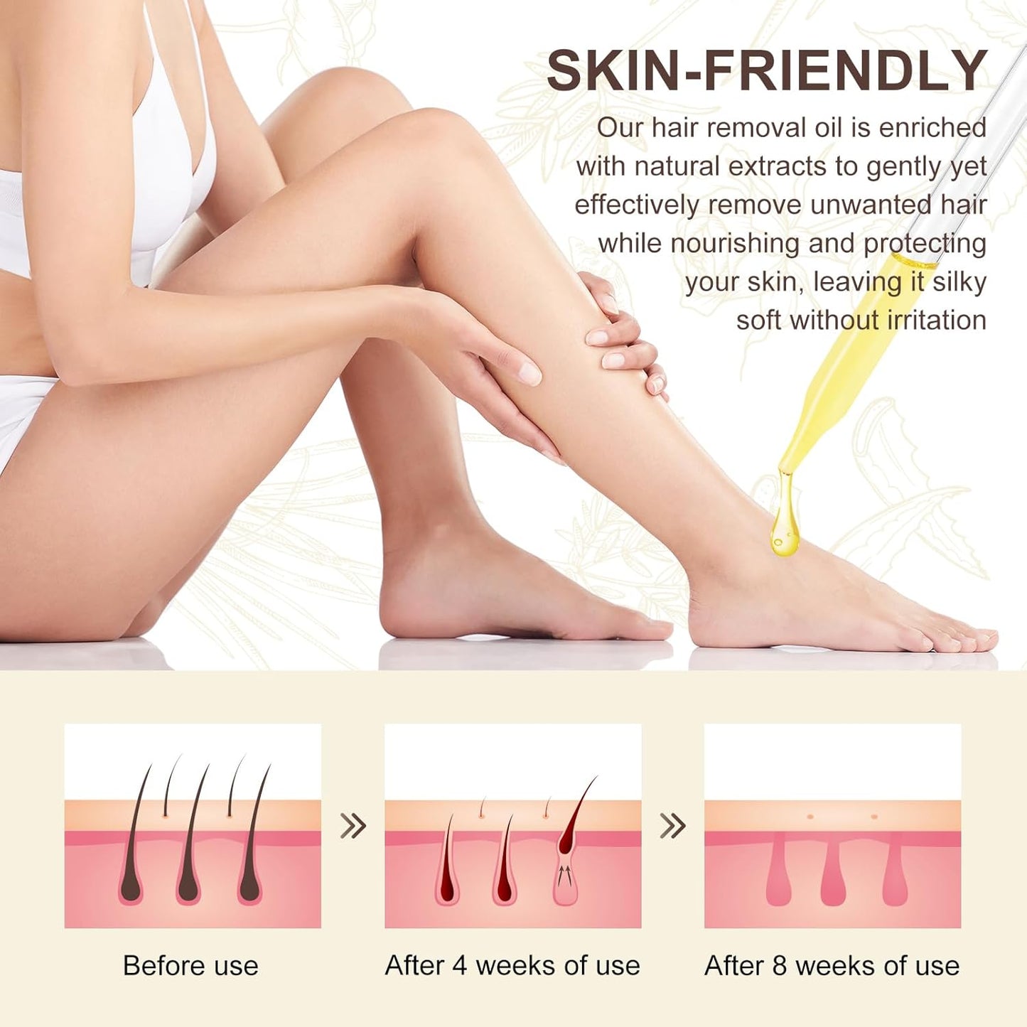 Cyprus Rotundus Oil - Natural Hair Removal Solution for Smooth Skin | 2.03 oz, All Skin Types