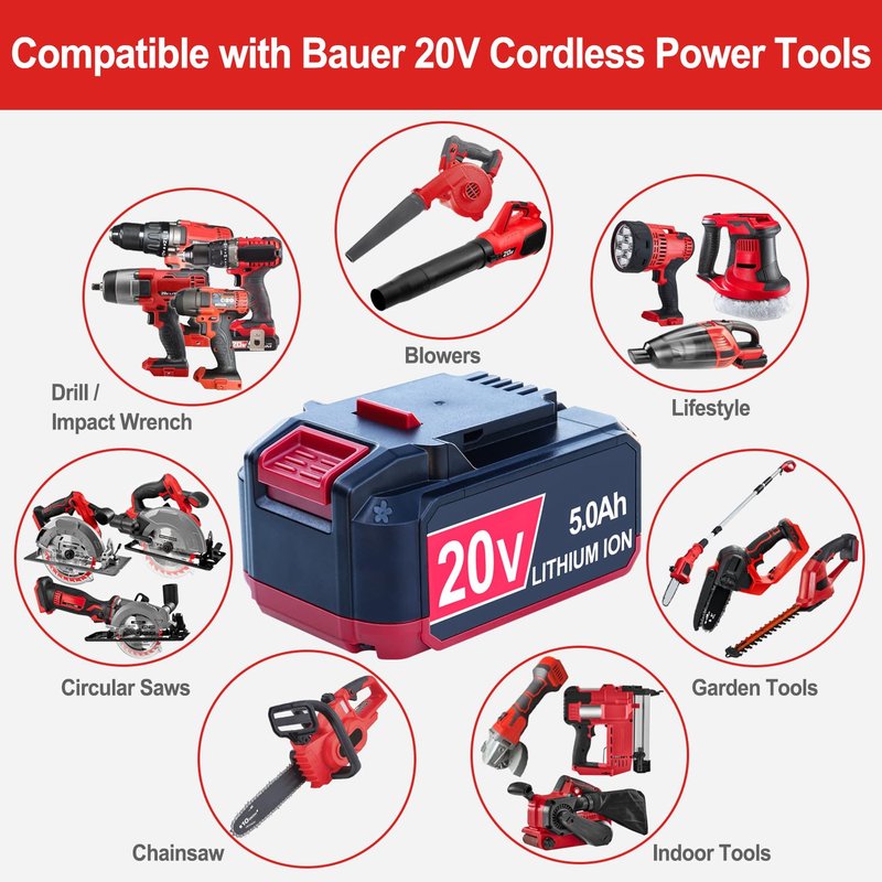 FSKE Premium Replacement for Bauer 20V Battery 1701C-B 1702C-B 1907C-B 2108C-B 2109C-B, 5.0Ah Compatible with Bauer Battery Power Tools 2Packs