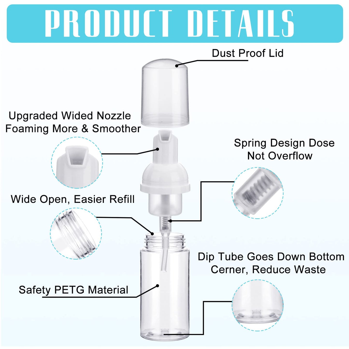24 Pcs Foam Pump Bottles 1 Oz/ 30 ml Plastic Mini Empty Dispenser Travel Soap Foaming Bottles for Refillable Hand Sanitizer Lash Shampoo(Clear)