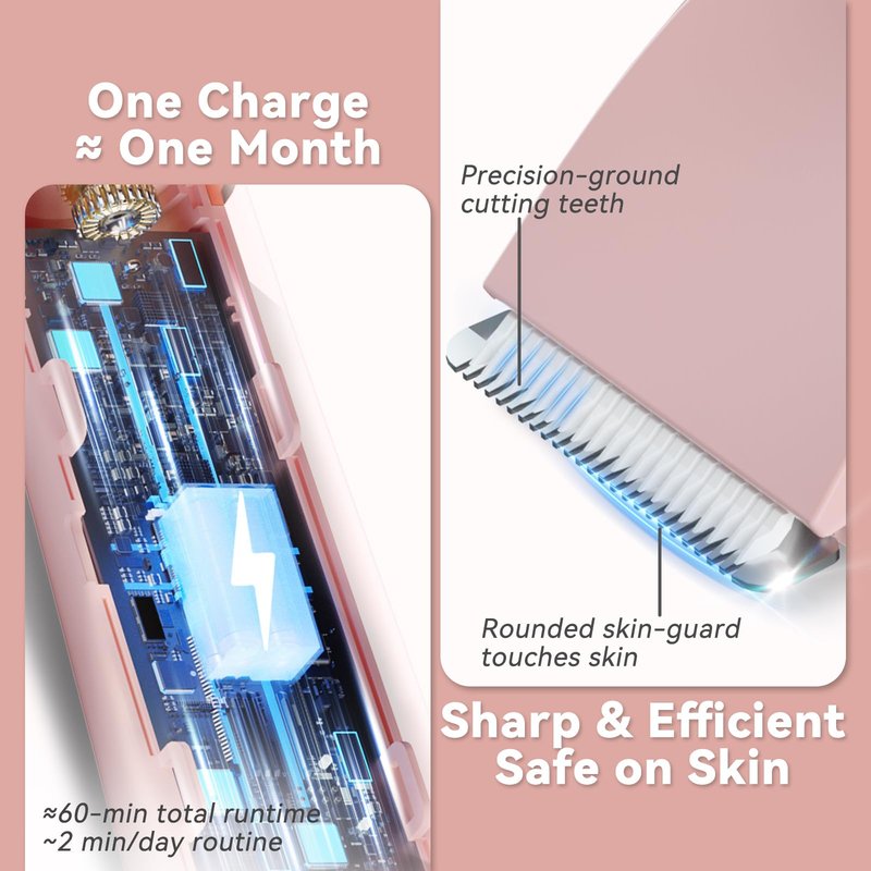 2-in-1 Bikini Trimmer for Women – Dual Head Electric Shaver for Pubic, Facial & Body Hair, IP67 Waterproof Razor with Stainless Steel Blades & Rechargeable Battery (Petal Pink + Pearl White)