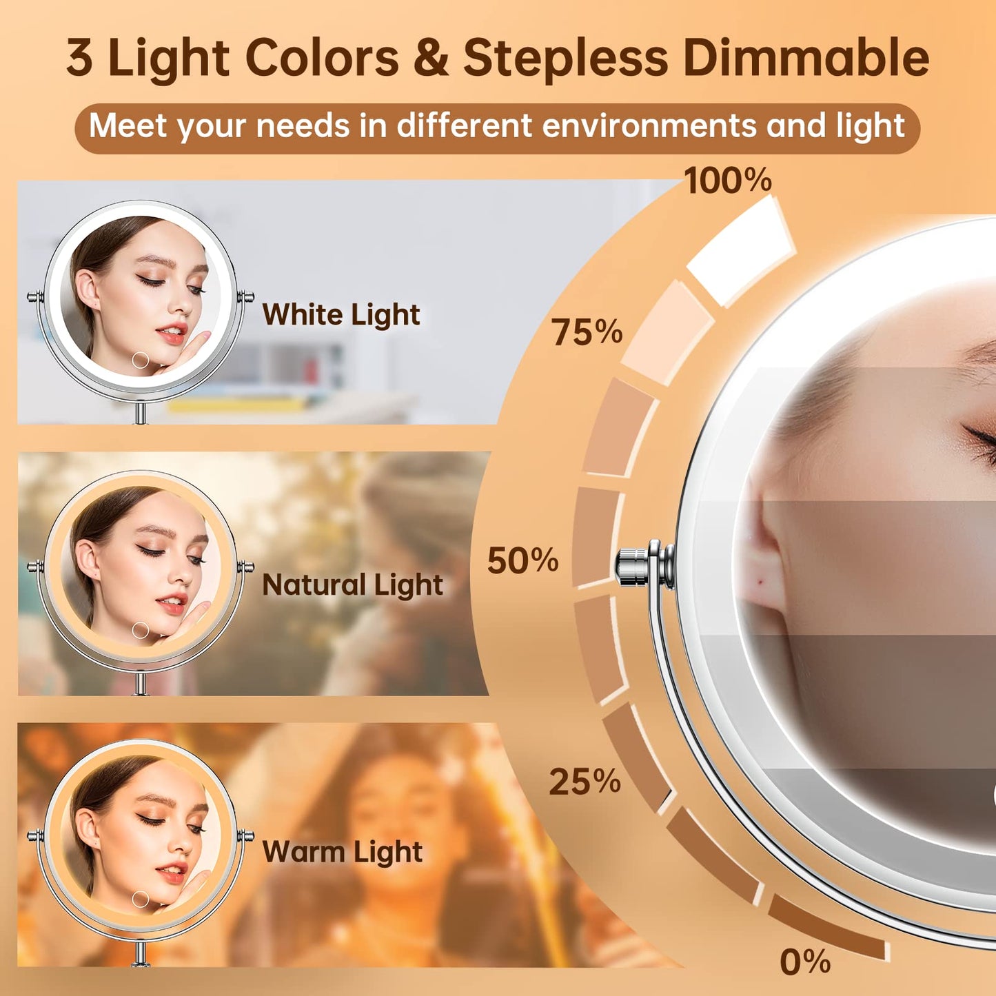 Gospire 7" Lighted Makeup Mirror, 1X/10X Magnification, Height Adjustable
