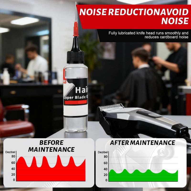 2pcs Hair Clipper Oil Blade Oil, Hair Trimmer Lubricant, Long-Lasting Protection for Hair Clippers, Shavers & Trimmers