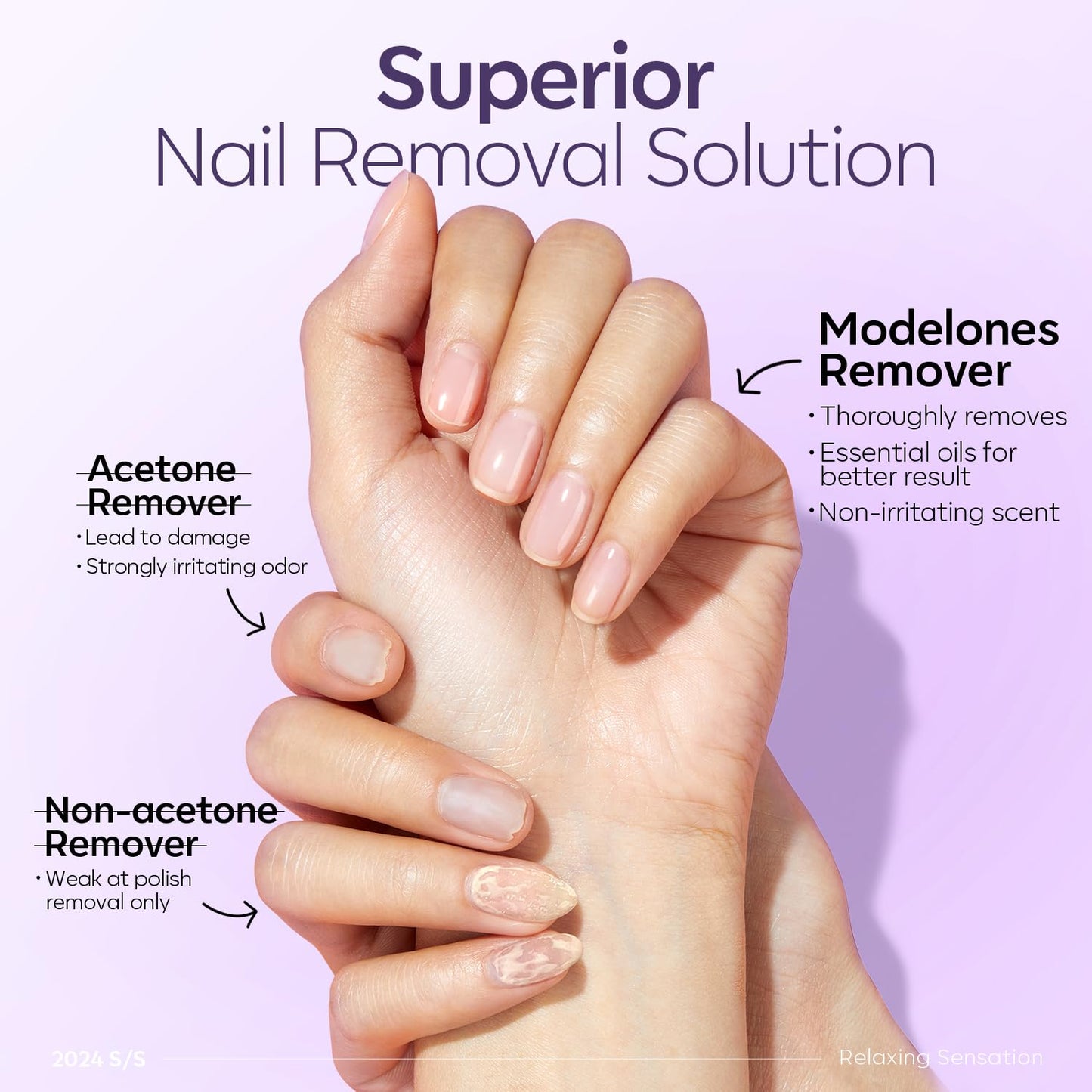 Modelones Nail Polish Remover - Gentle Gel Polish Remover with Jojoba Oil | 8 Fl Oz Lavender for Acrylic & Press-On Nails