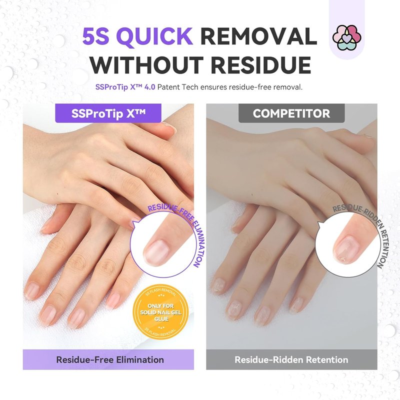 SAVILAND Nail Glue Remover Spray - 60ml Odorless Acetone-Free Formula | Quick Gel Nail Removal