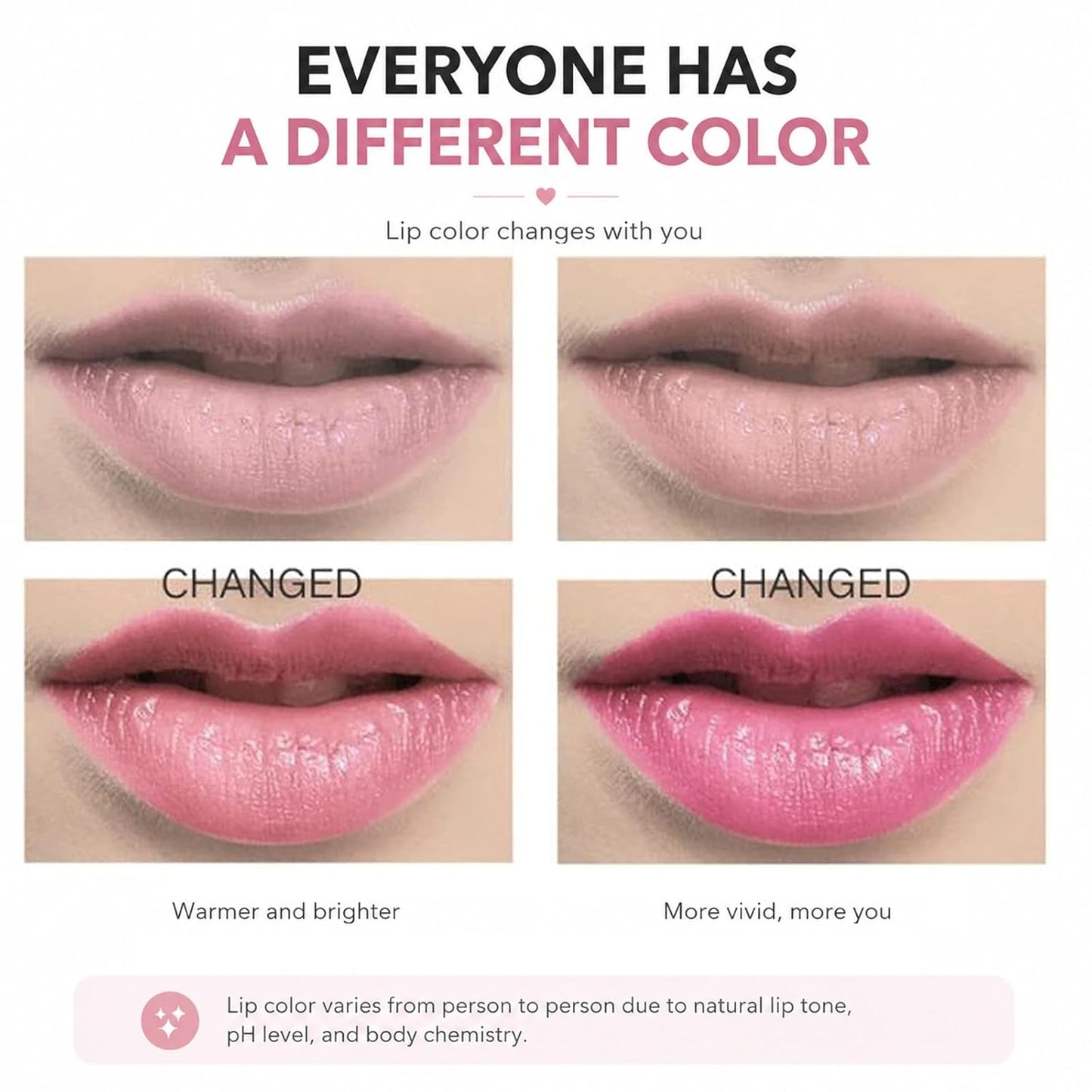 Crystal Flower Jelly Lipstick - Pack of 6 | Long-Lasting Color-Changing Lip Balm for Moisturized Lips | Perfect Gift for Women