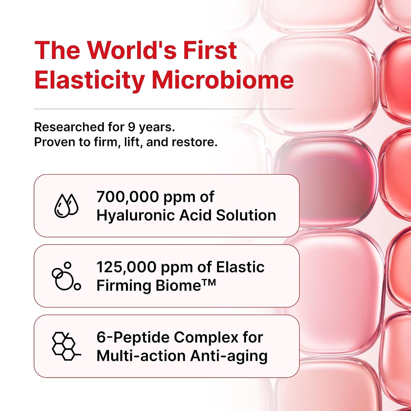 Madeca Derma Elastic Firming Microbiome Ampoule - Hydrating Korean Skincare with Hyaluronic Acid & Collagen | 0.23 fl oz x 5