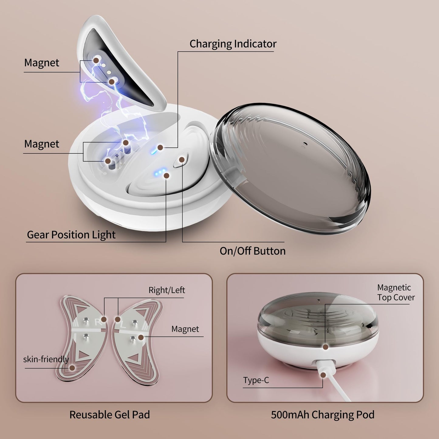 Eye Pods for Under Eyes Bags,Portable Red Light Therapy Eyes Pads Patches
