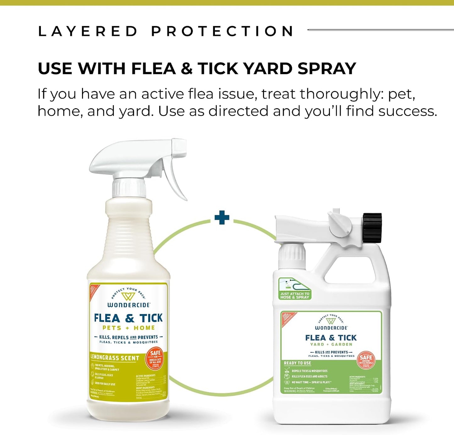 Wondercide Flea, Tick & Mosquito Spray - Natural Essential Oil Formula for Pets & Home | Lemongrass, 16 oz