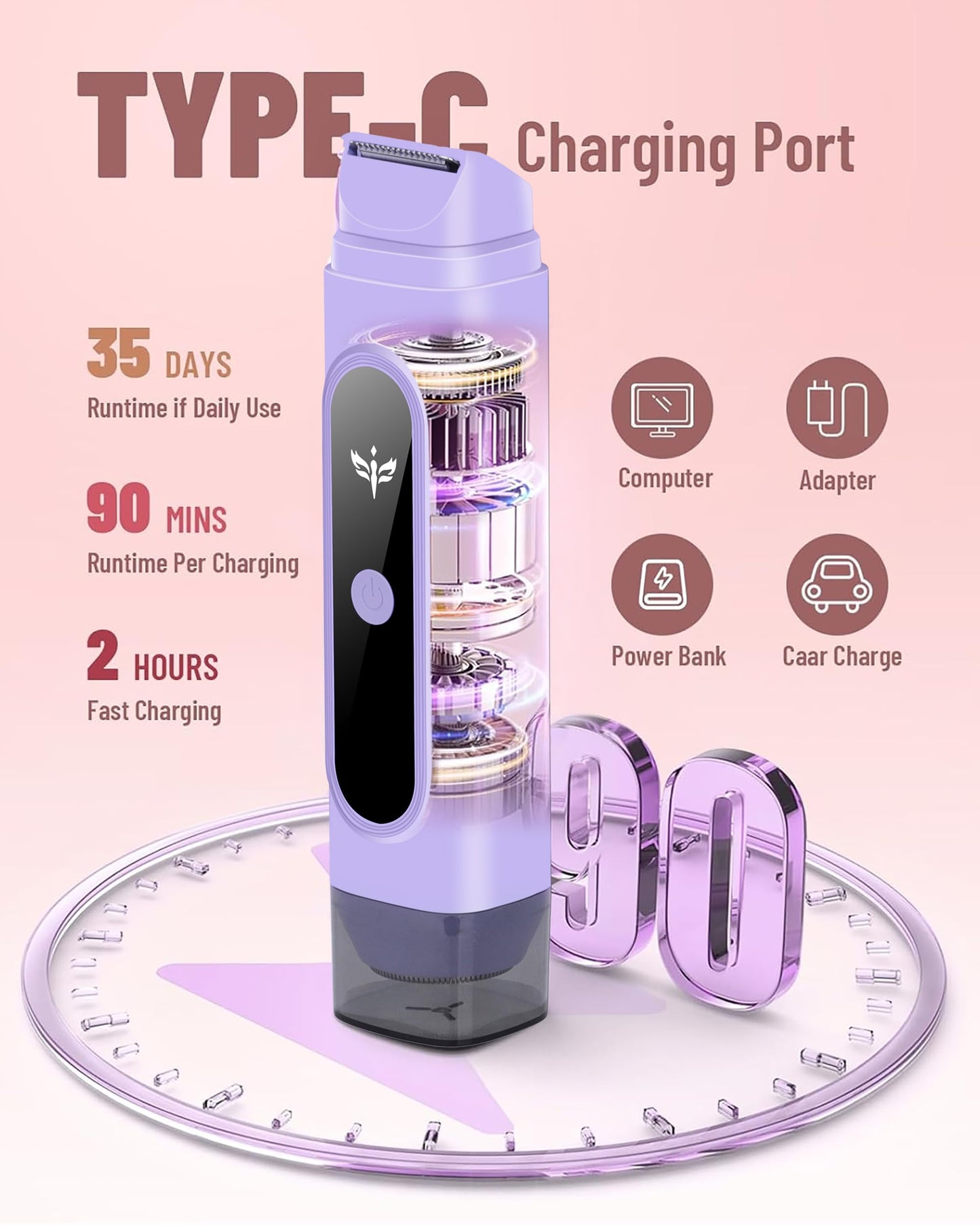 Bikini Trimmer for Women, 2-in-1 Bikini Line & Pubic Hair Trimmer Women, Wet & Dry Electric Razor, Close & Gentle Shaving for Bikini Area, USB Rechargeable