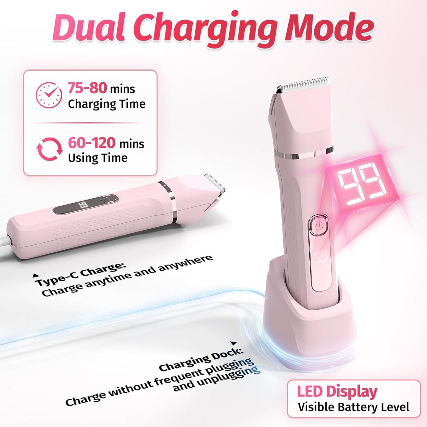 Bikini Trimmer for Women - 5-in-1 Electric Razor with IPX7 Waterproof Design | Pink, USB Rechargeable