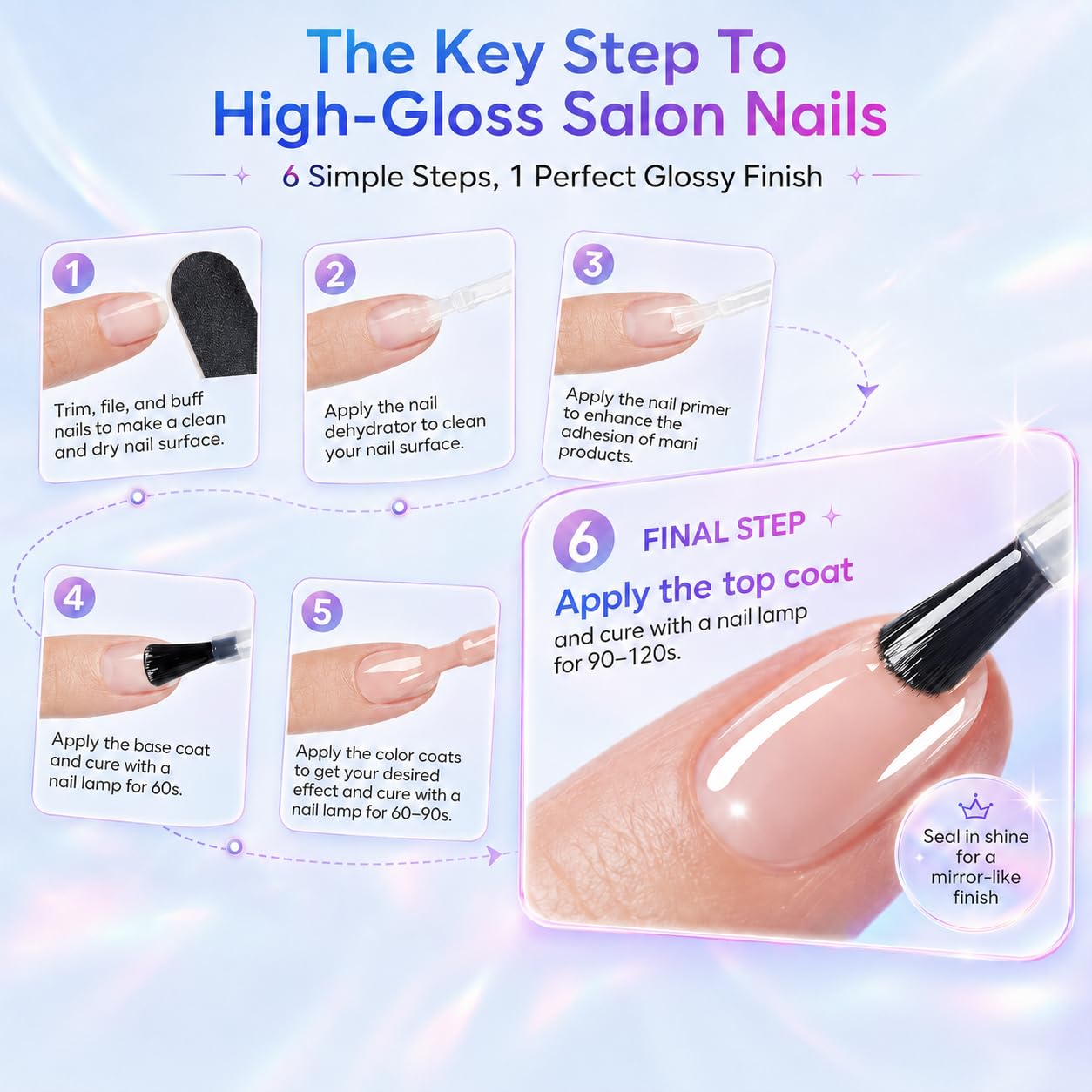 modelones Gel Top Coat, 15ml No Wipe Gel Nail Polish High Gloss Top Coat Shiny Long Lasting Clear Top for Acrylic Nails, Need U V/LED Lamp for Home DIY Gift Manicure Salon