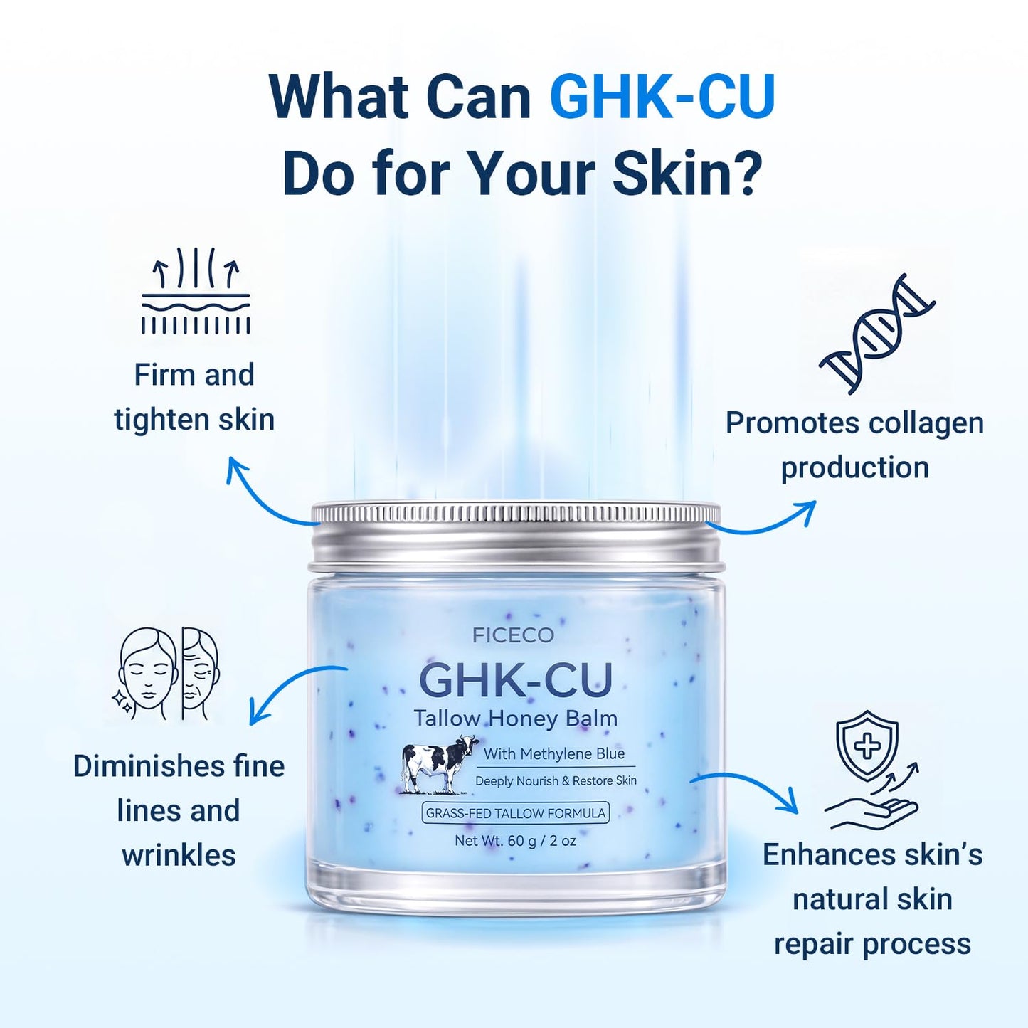 GHK-Cu Copper Peptide Beef Tallow for Face Skin,Grass-Fed Blue Balm with NAD+ Methylene Blue, Manuka Honey & Vitamin E, Deep Moisturizer for Face & Body, Mature, Dry & Sensitive Skin, 2 oz